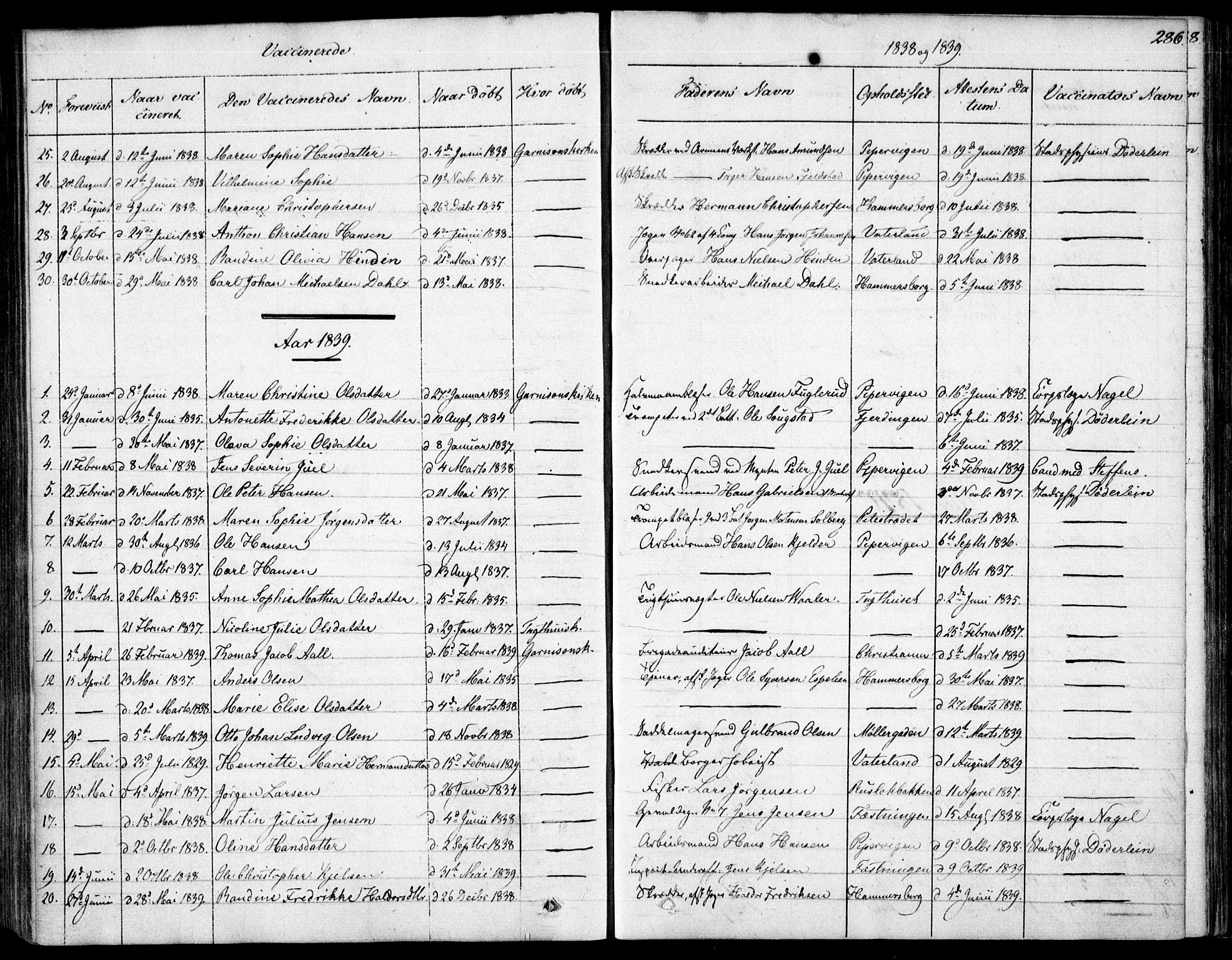 Garnisonsmenigheten Kirkebøker, SAO/A-10846/F/Fa/L0007: Parish register (official) no. 7, 1828-1881, p. 286