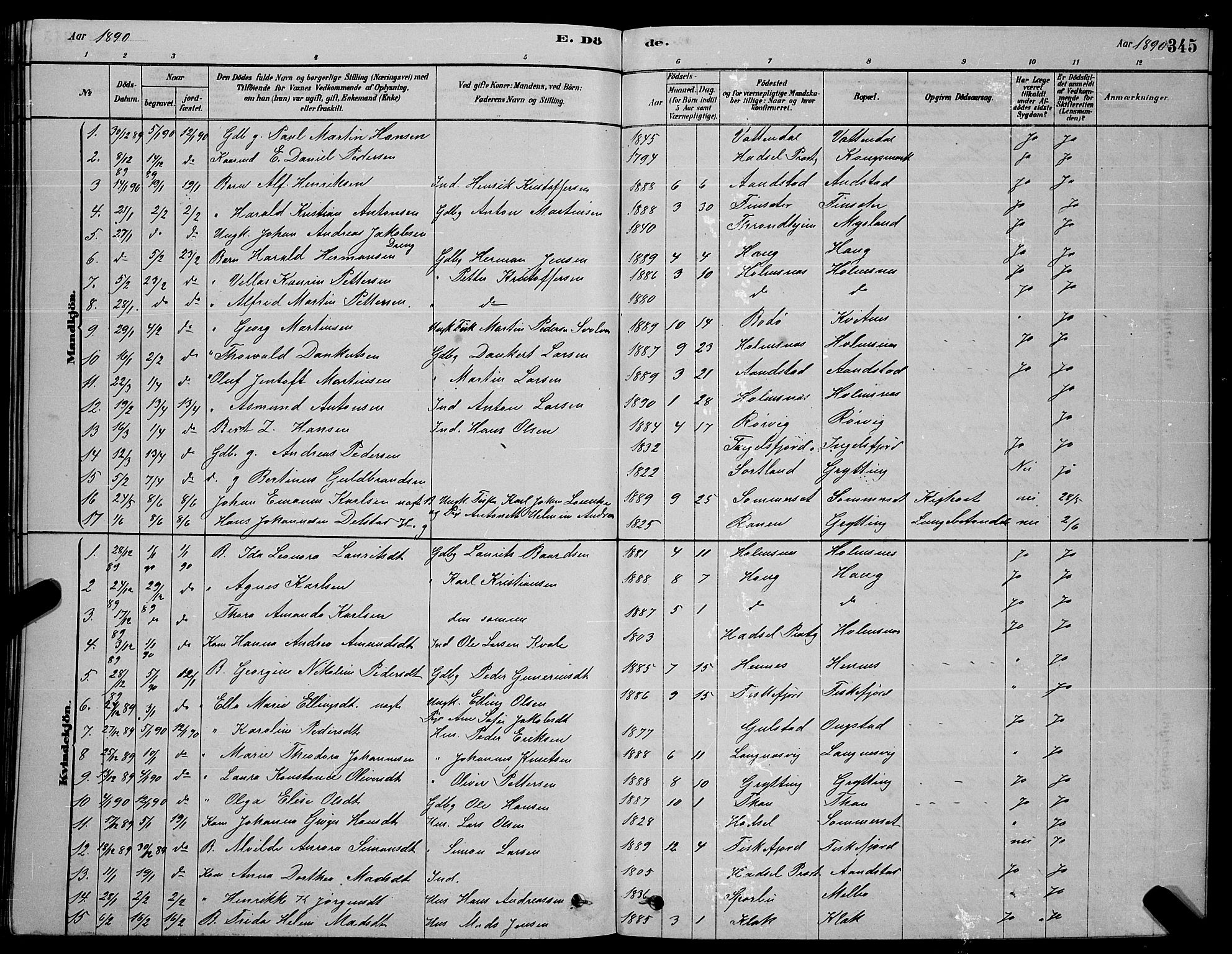 Ministerialprotokoller, klokkerbøker og fødselsregistre - Nordland, AV/SAT-A-1459/888/L1267: Parish register (copy) no. 888C05, 1878-1890, p. 345