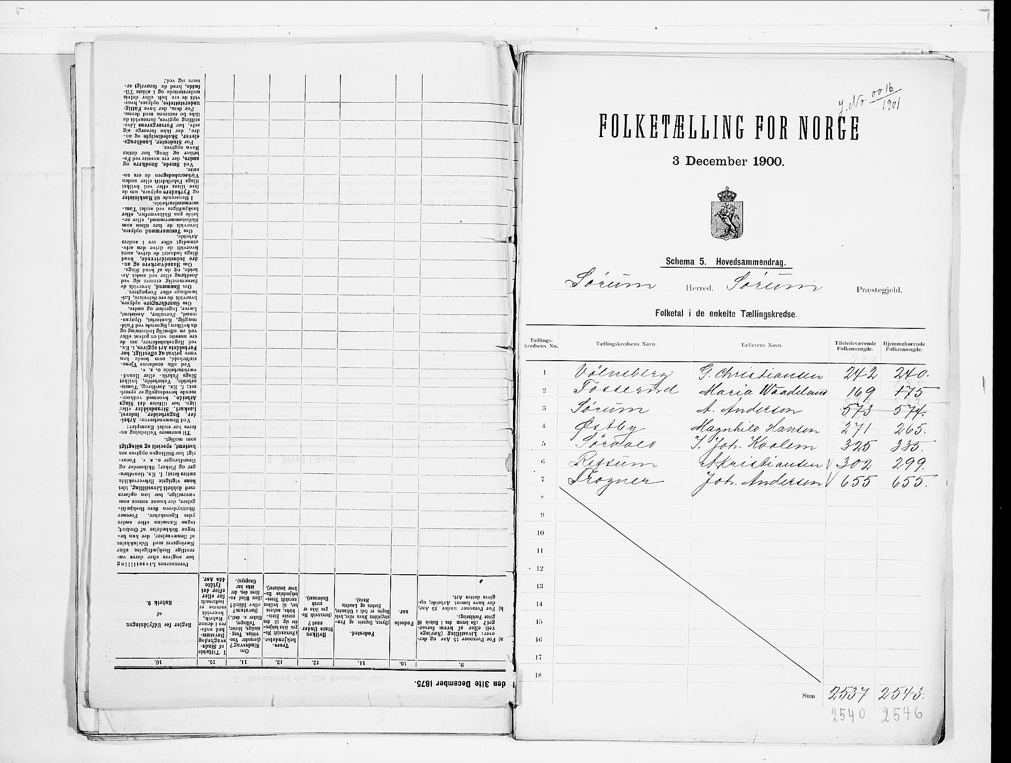 SAO, 1900 census for Sørum, 1900, p. 2