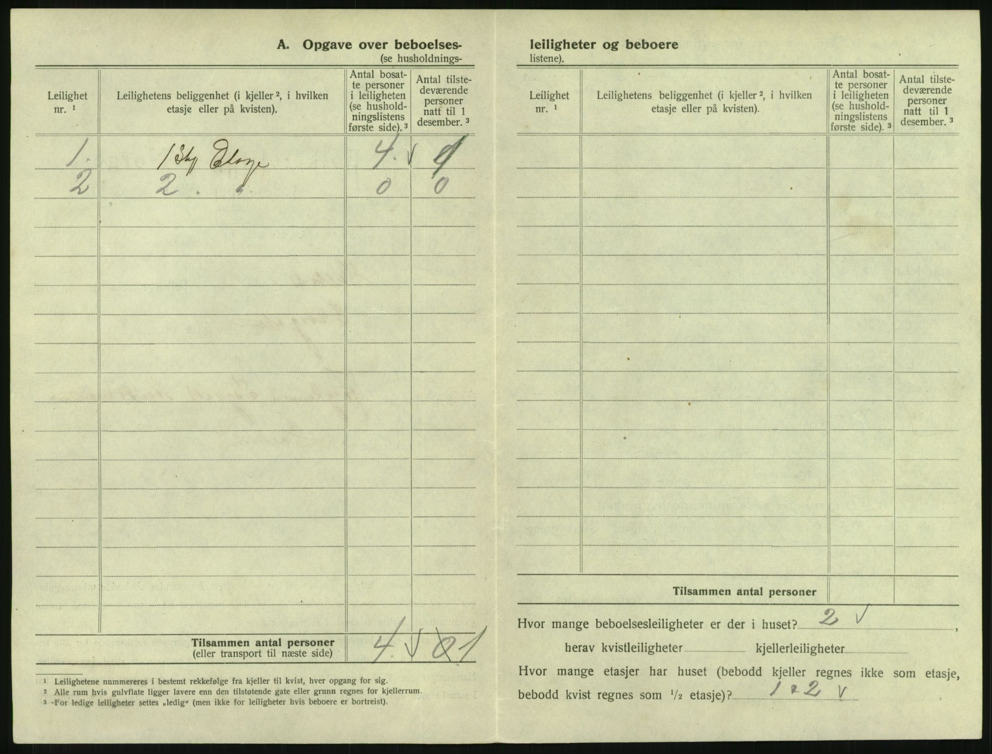 SAKO, 1920 census for Svelvik, 1920, p. 434