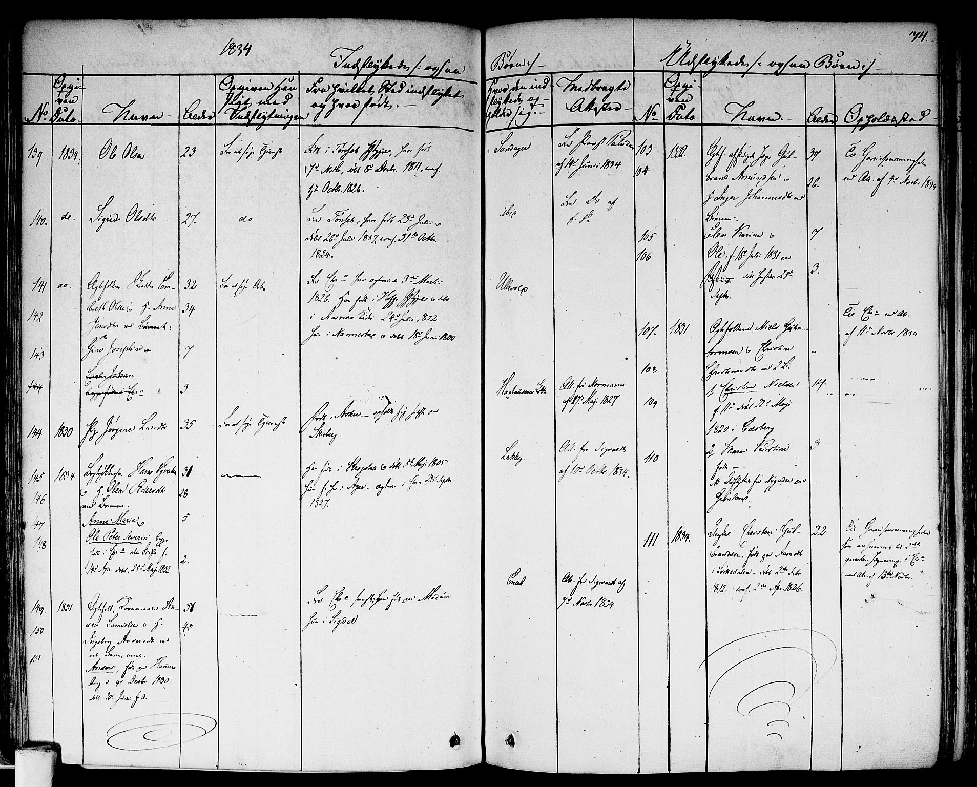 Aker prestekontor kirkebøker, SAO/A-10861/F/L0018: Parish register (official) no. 17, 1829-1852, p. 74
