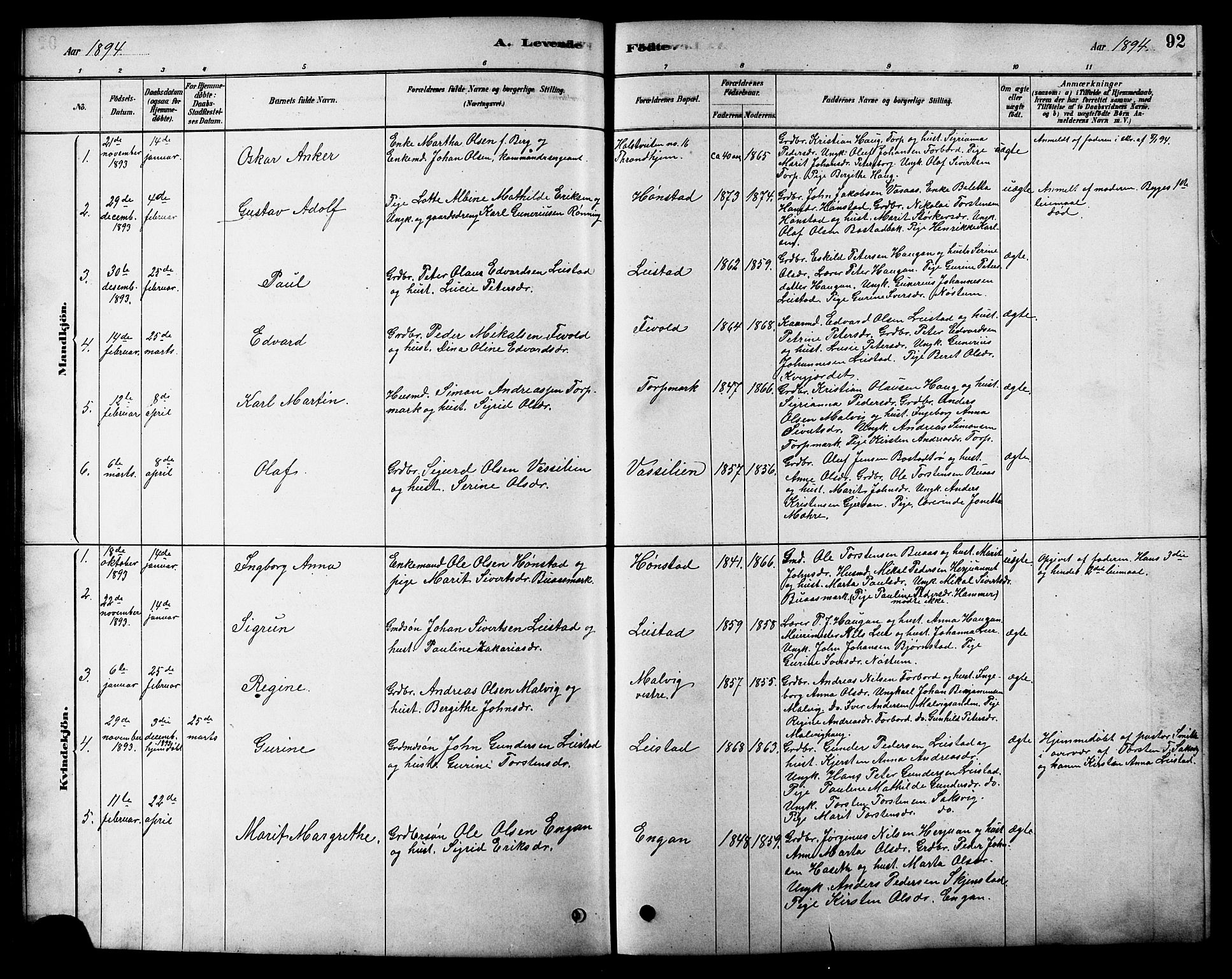 Ministerialprotokoller, klokkerbøker og fødselsregistre - Sør-Trøndelag, SAT/A-1456/616/L0423: Parish register (copy) no. 616C06, 1878-1903, p. 92