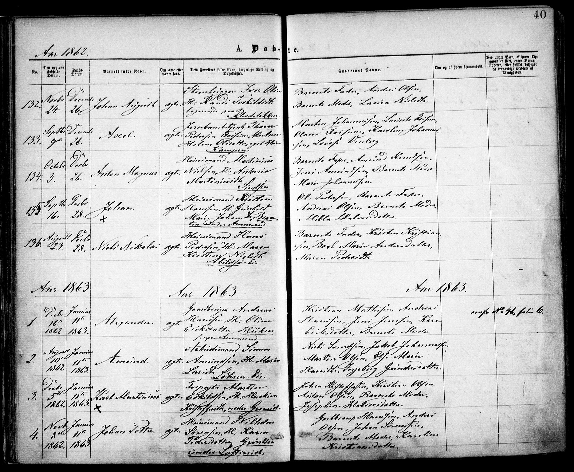 Østre Aker prestekontor Kirkebøker, SAO/A-10840/F/Fa/L0001: Parish register (official) no. I 1, 1861-1869, p. 40