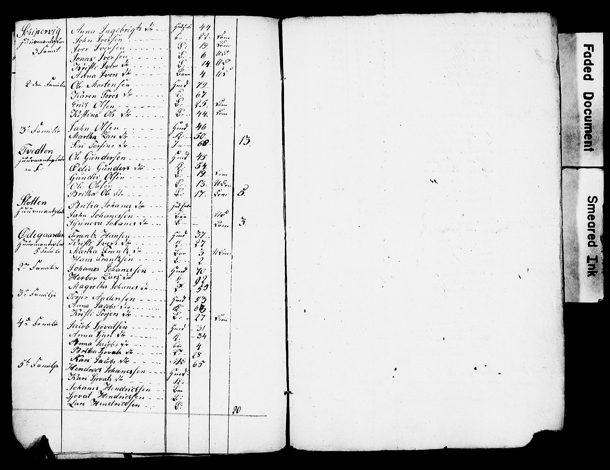 , 1825 Census for Strandebarm parish, 1825, p. 49