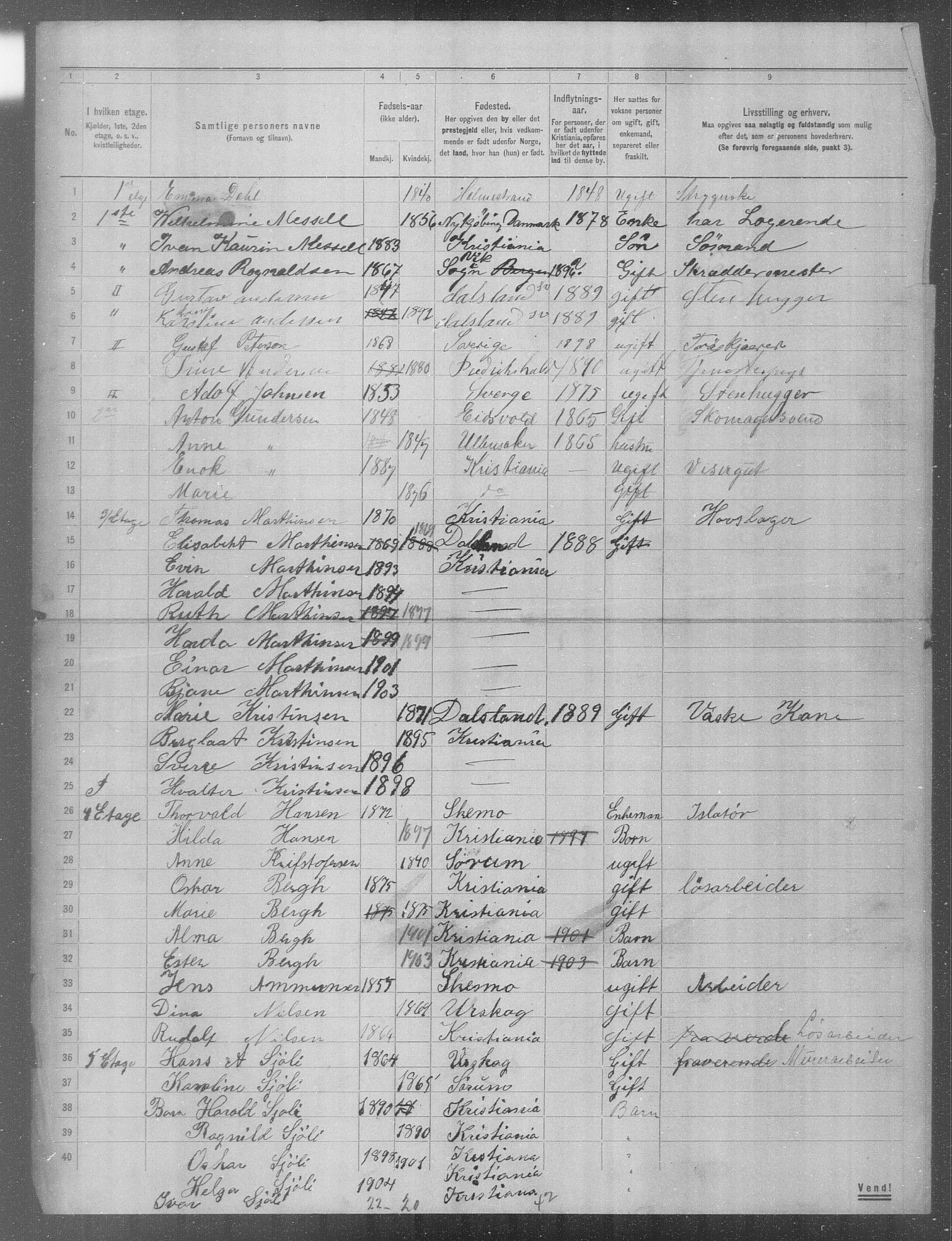 OBA, Municipal Census 1904 for Kristiania, 1904, p. 3157