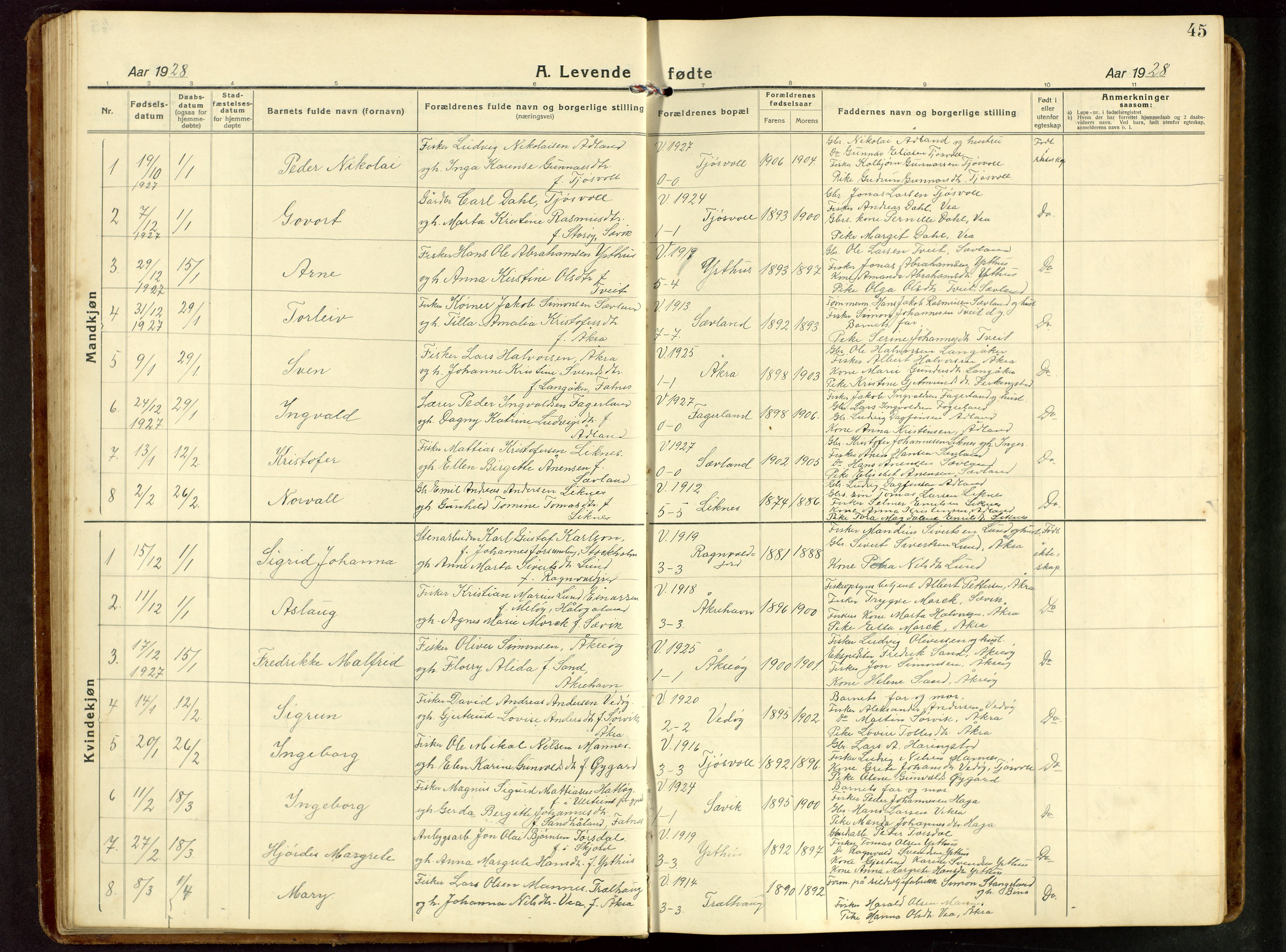 Kopervik sokneprestkontor, SAST/A-101850/H/Ha/Hab/L0014: Parish register (copy) no. B 14, 1922-1947, p. 45