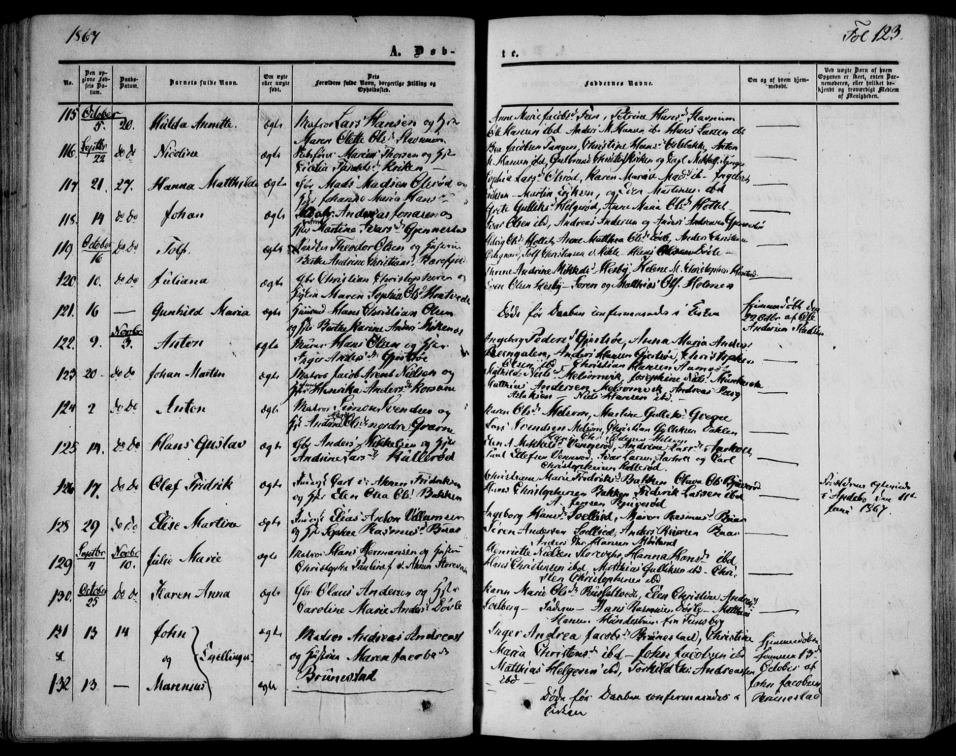 Stokke kirkebøker, AV/SAKO-A-320/F/Fa/L0008: Parish register (official) no. I 8, 1858-1871, p. 123