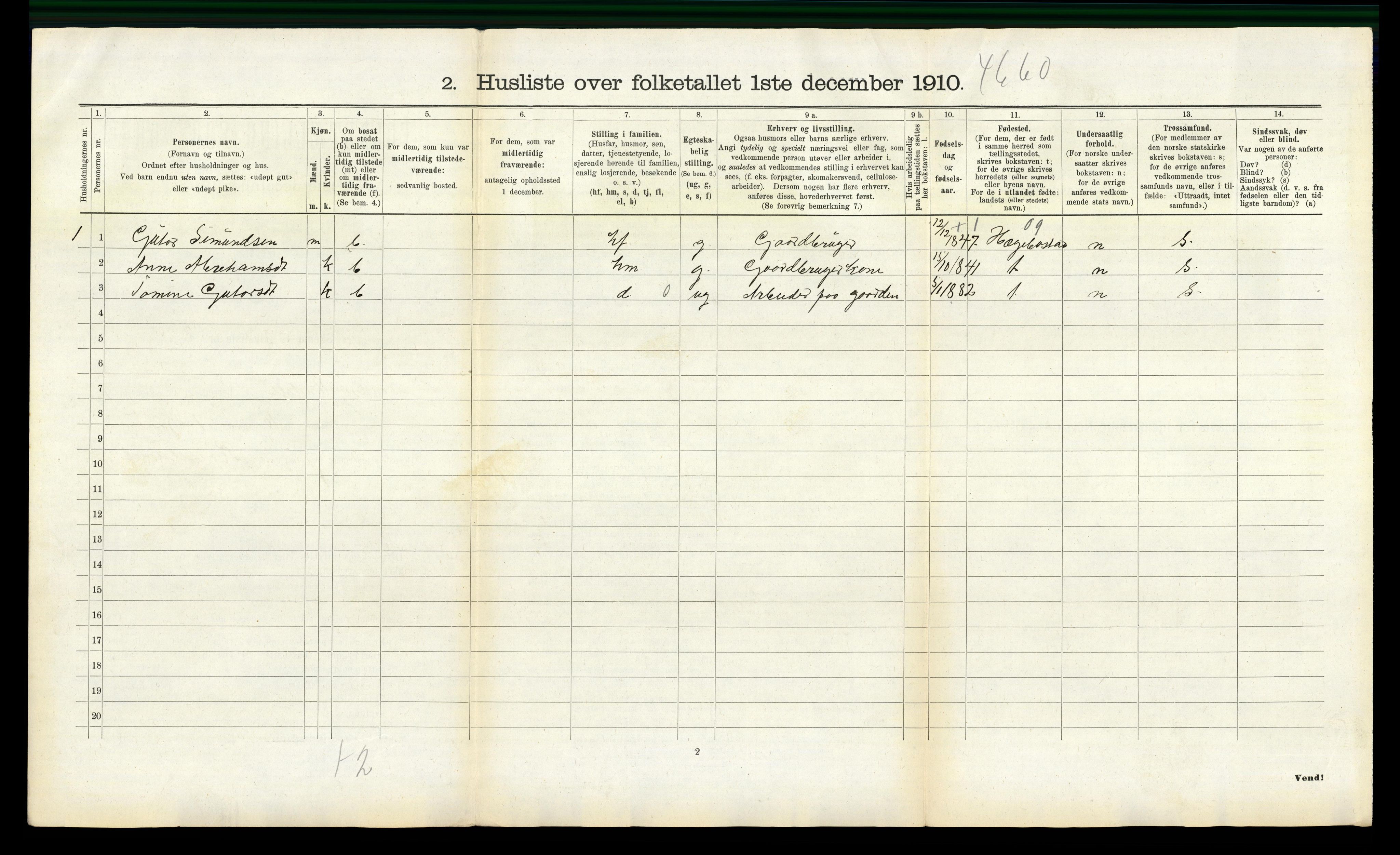 RA, 1910 census for Nord-Audnedal, 1910, p. 667