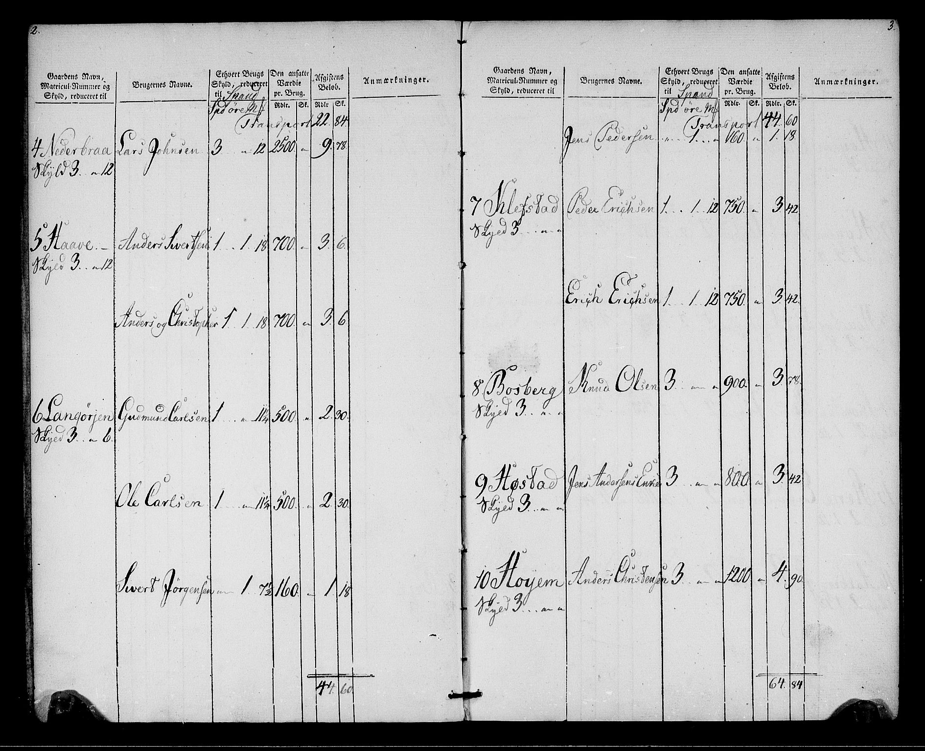 Rentekammeret inntil 1814, Realistisk ordnet avdeling, AV/RA-EA-4070/N/Ne/Nea/L0142: Strinda og Selbu fogderi. Oppebørselsregister, 1803-1804, p. 3