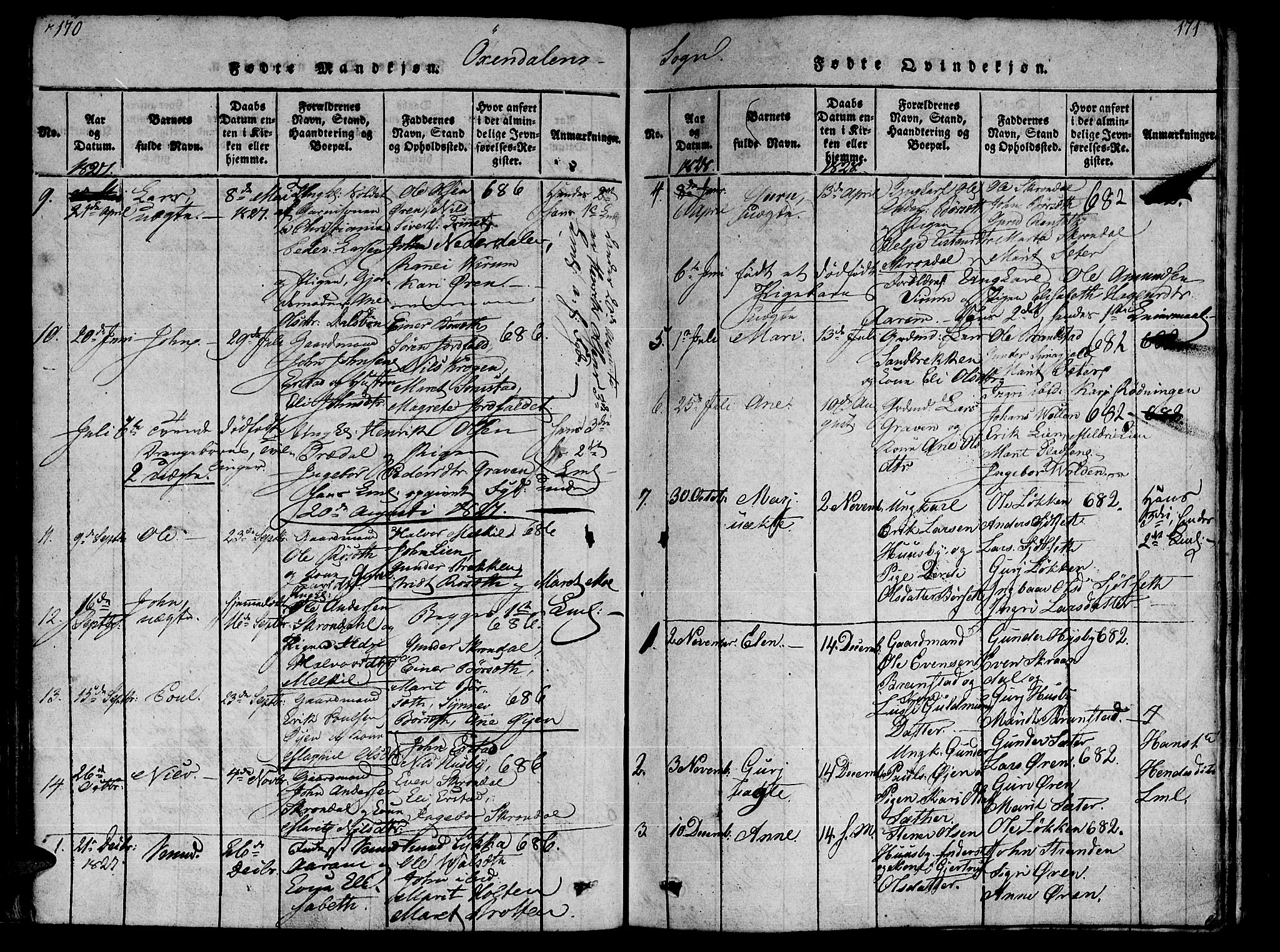 Ministerialprotokoller, klokkerbøker og fødselsregistre - Møre og Romsdal, SAT/A-1454/590/L1011: Parish register (official) no. 590A03 /3, 1819-1832, p. 170-171