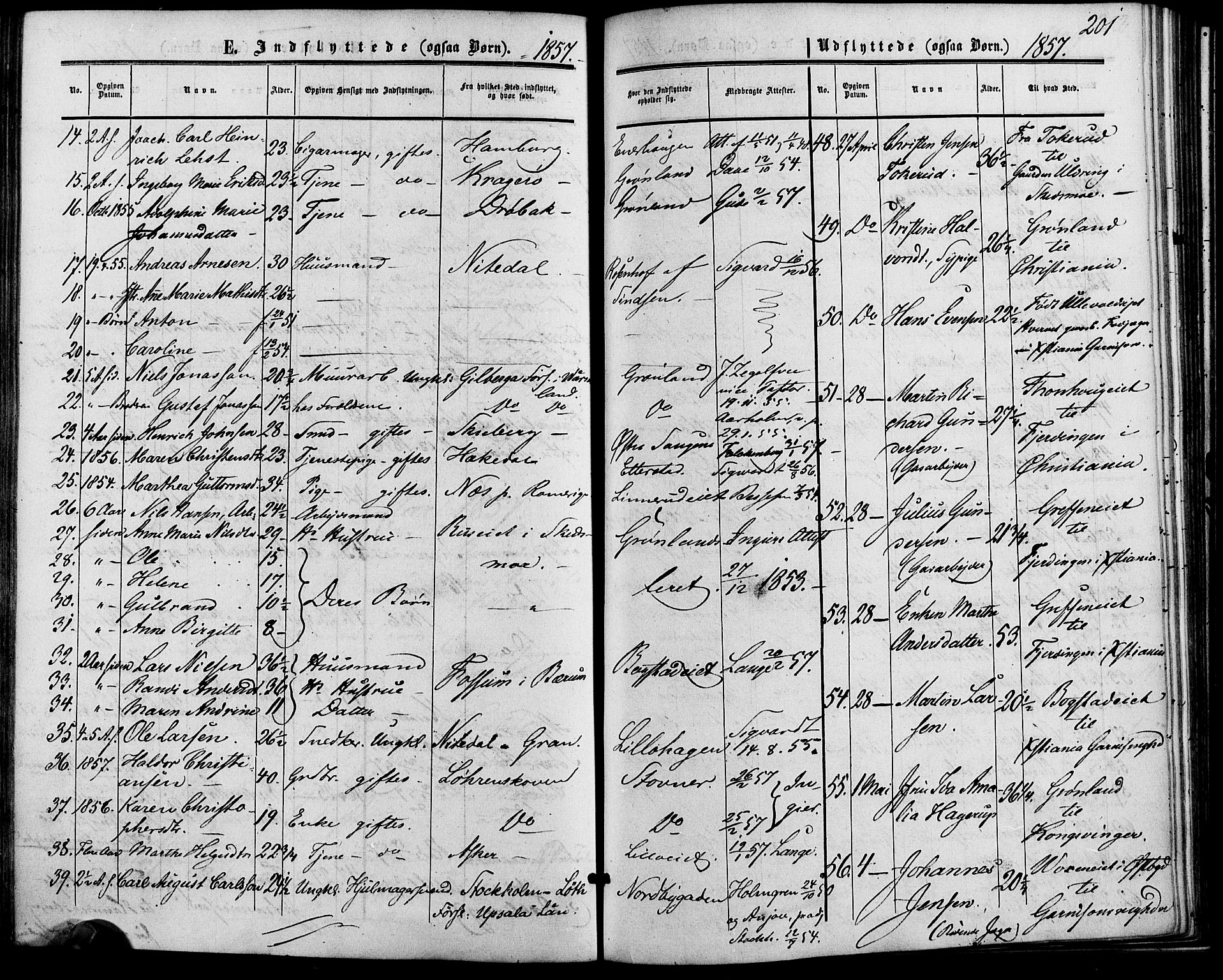 Vestre Aker prestekontor Kirkebøker, AV/SAO-A-10025/F/Fa/L0001: Parish register (official) no. 1, 1853-1858, p. 201