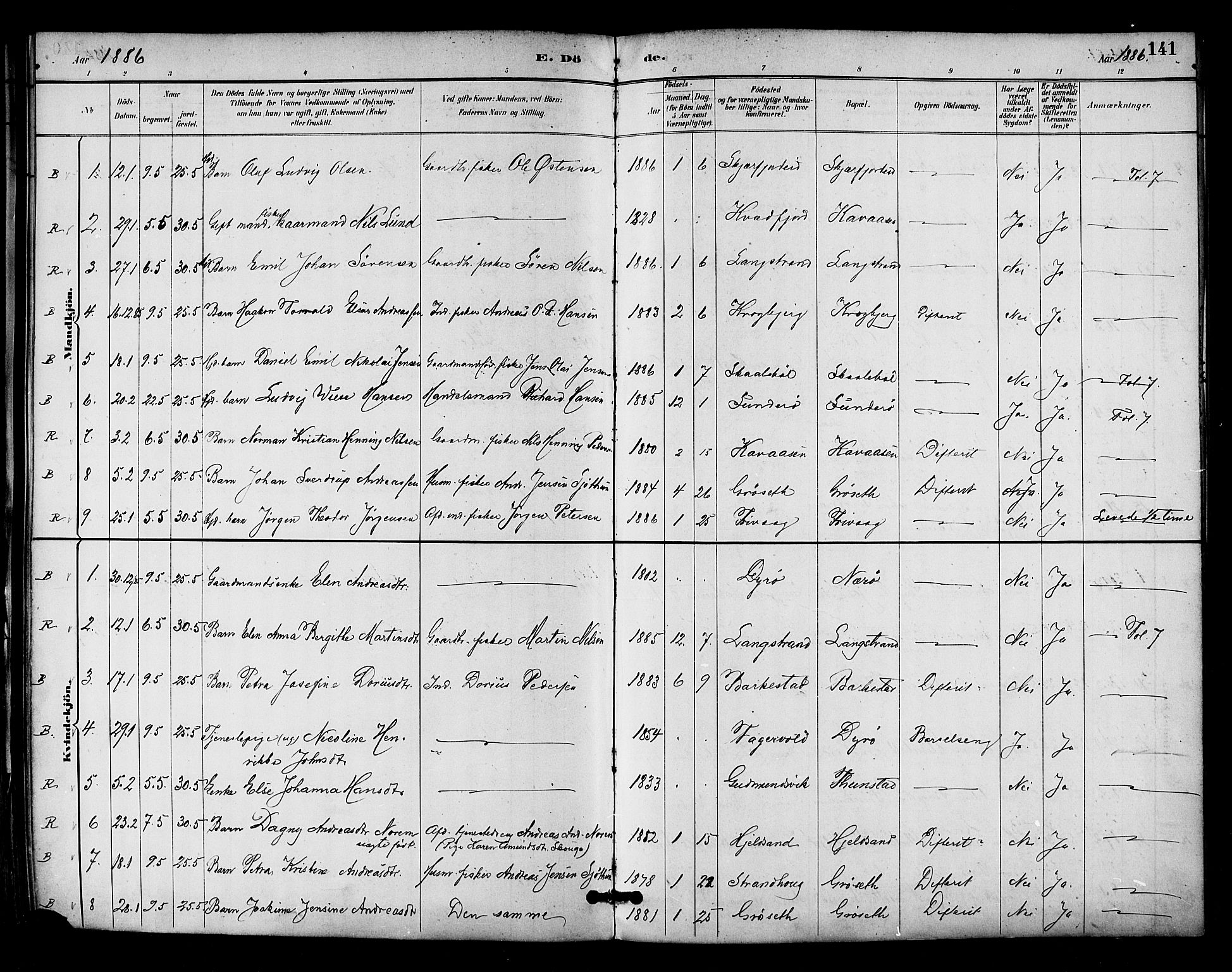 Ministerialprotokoller, klokkerbøker og fødselsregistre - Nordland, SAT/A-1459/893/L1337: Parish register (official) no. 893A09, 1885-1893, p. 141