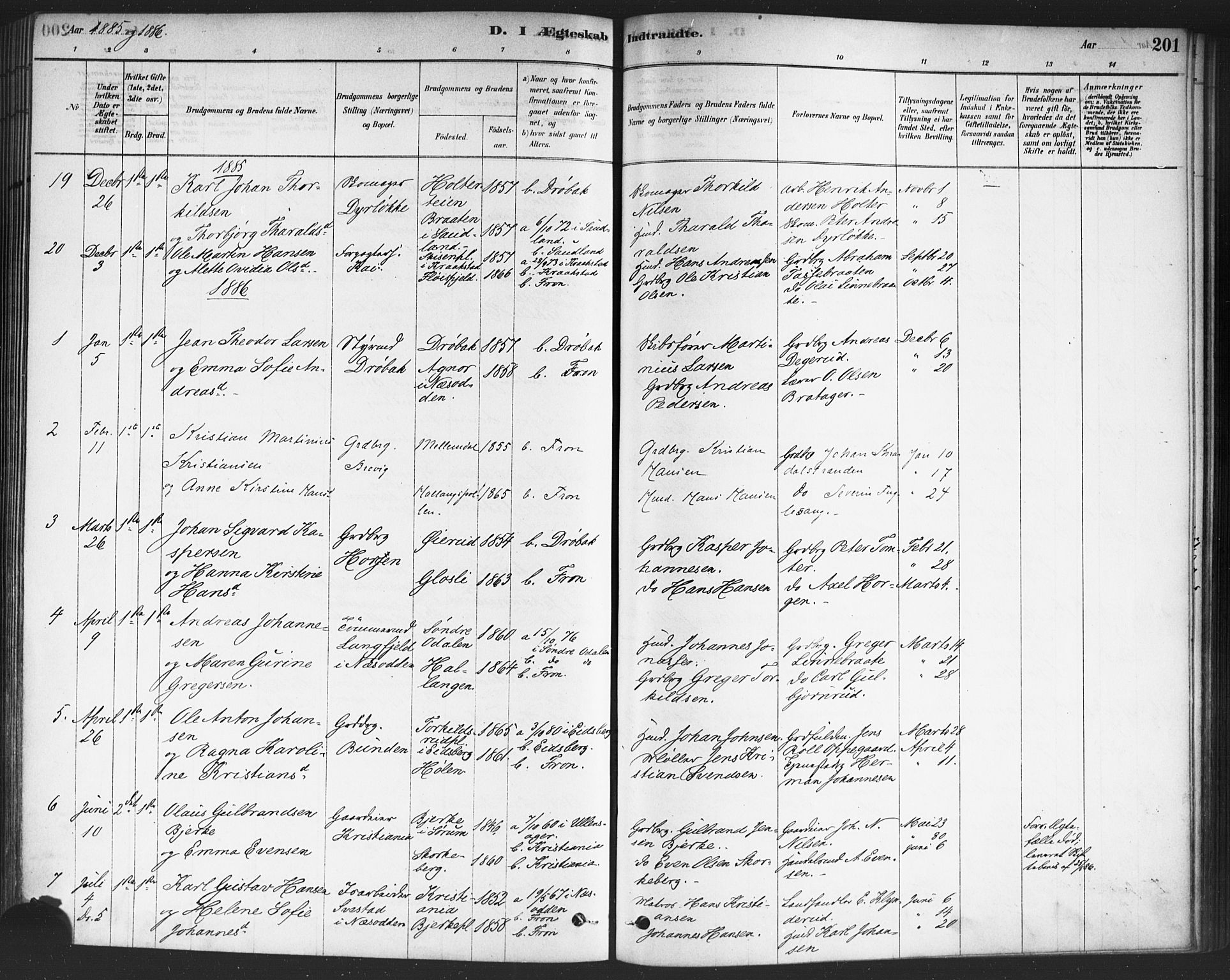 Drøbak prestekontor Kirkebøker, SAO/A-10142a/F/Fc/L0002: Parish register (official) no. III 2, 1878-1891, p. 201