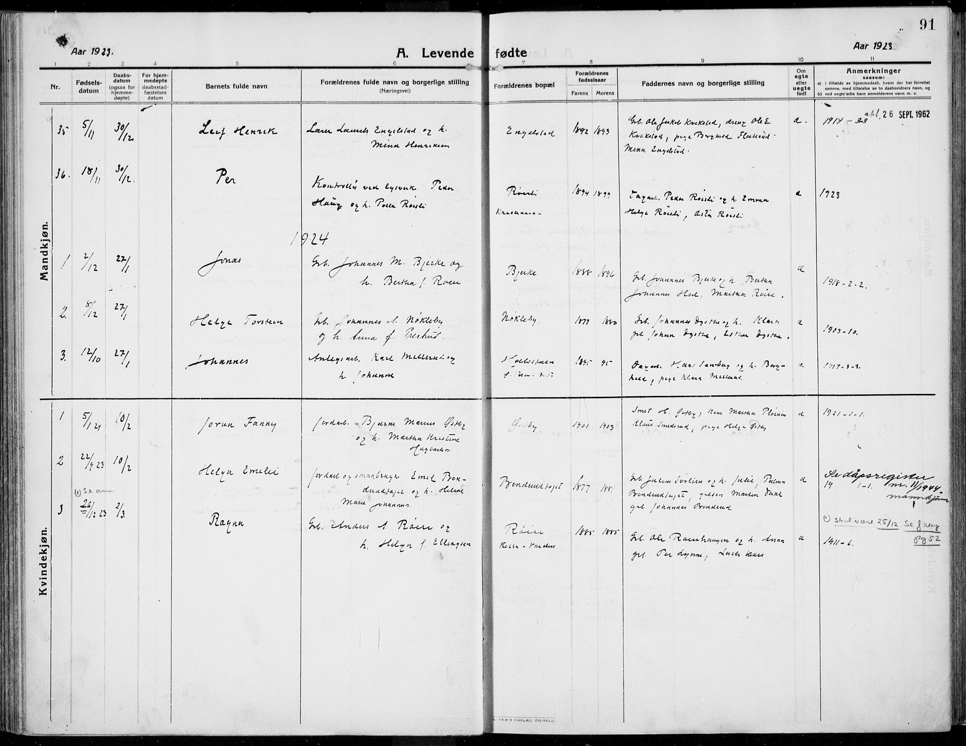 Kolbu prestekontor, SAH/PREST-110/H/Ha/Haa/L0002: Parish register (official) no. 2, 1912-1926, p. 91