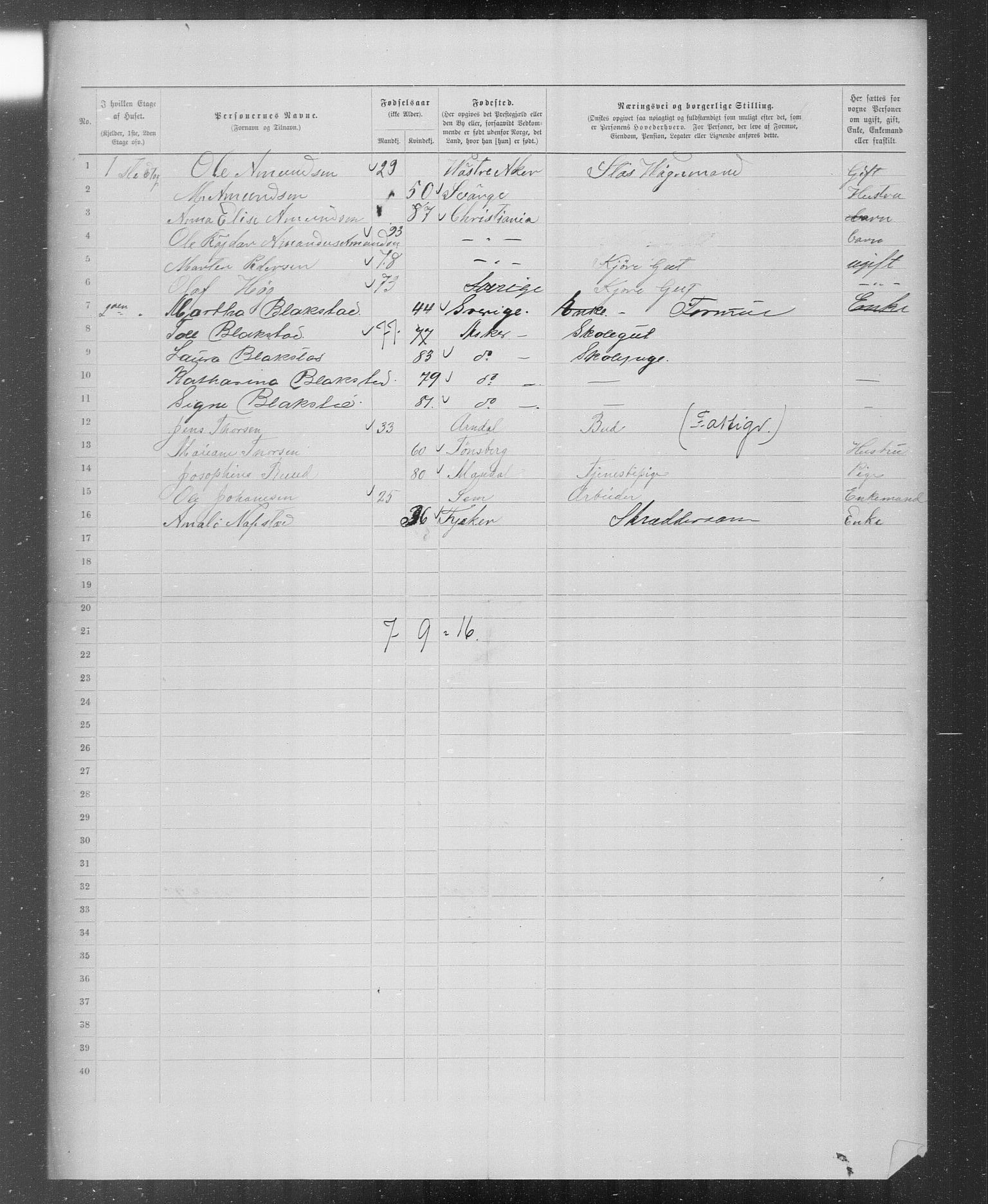 OBA, Municipal Census 1899 for Kristiania, 1899, p. 5335