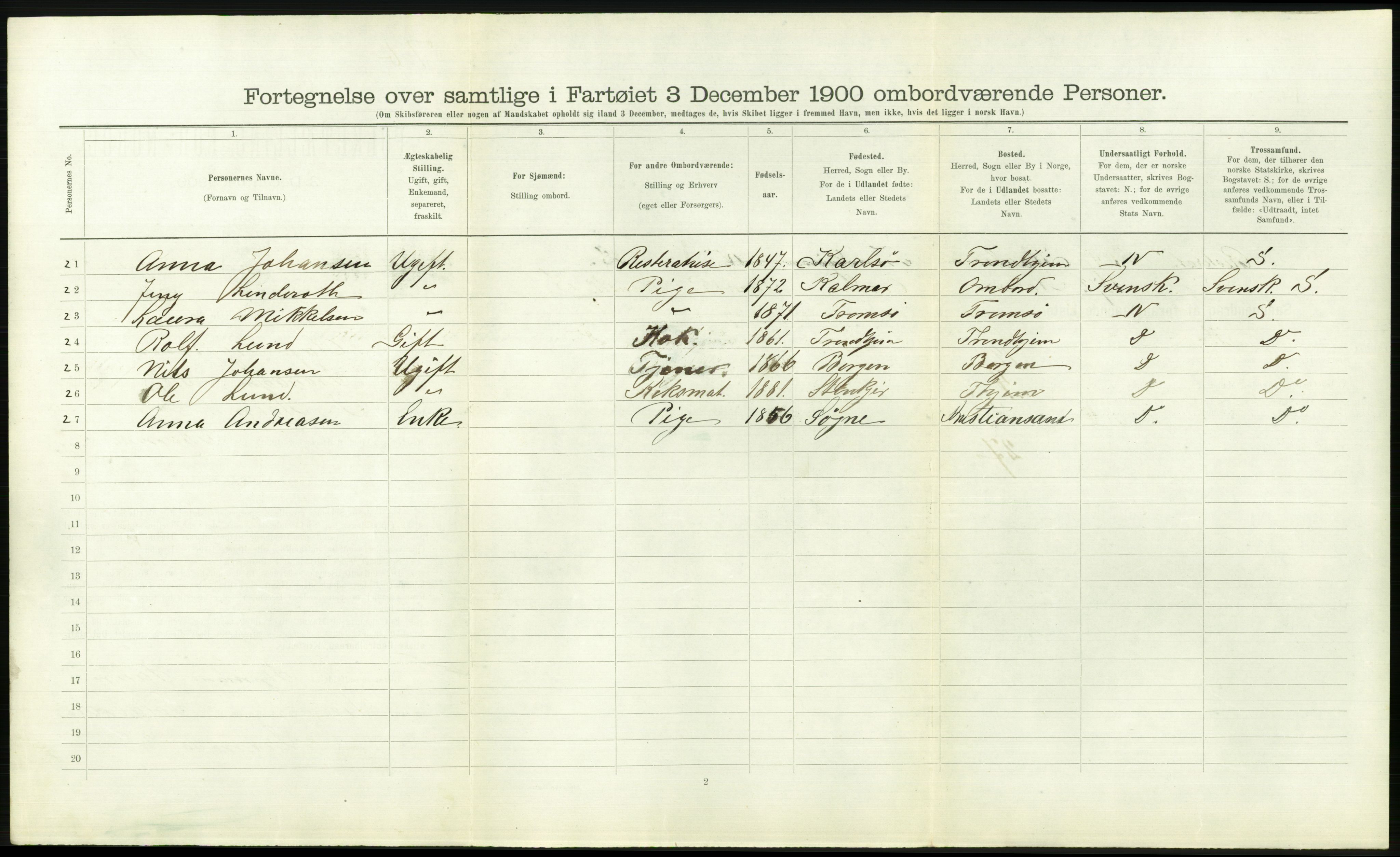 RA, 1900 Census - ship lists from ships in Norwegian harbours, harbours abroad and at sea, 1900, p. 2710