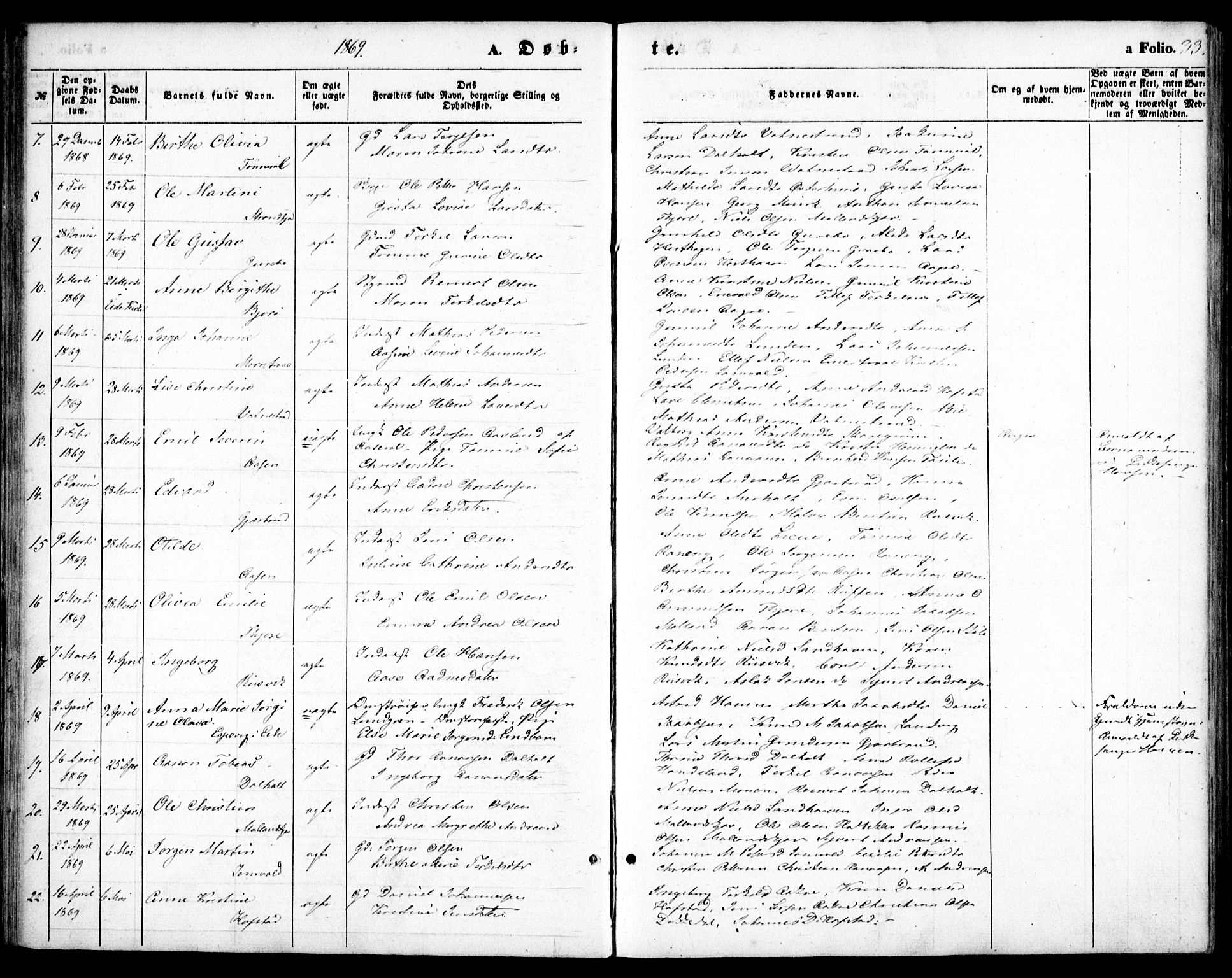 Hommedal sokneprestkontor, AV/SAK-1111-0023/F/Fa/Fab/L0005: Parish register (official) no. A 5, 1861-1877, p. 33