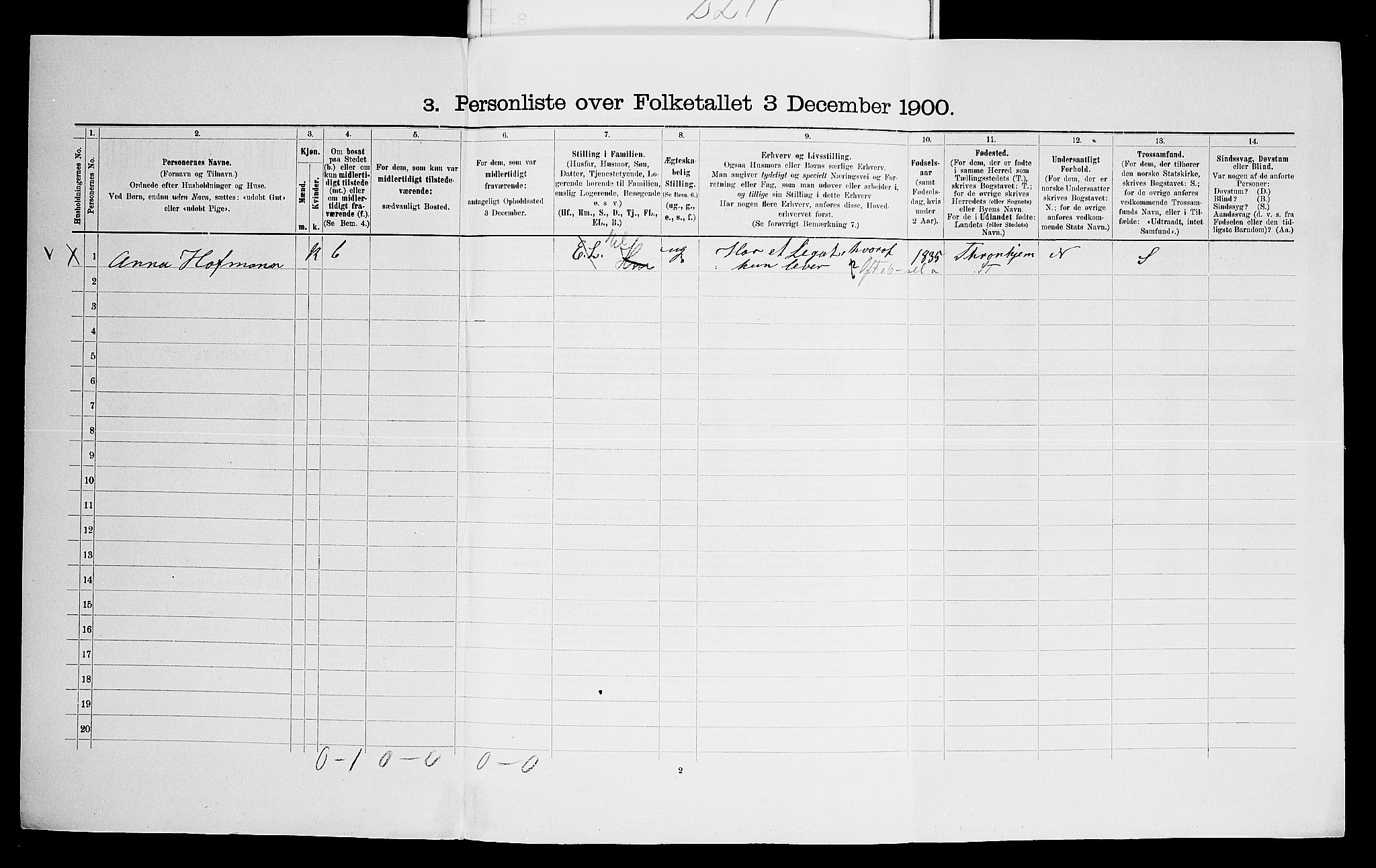 SAO, 1900 census for Asker, 1900, p. 206