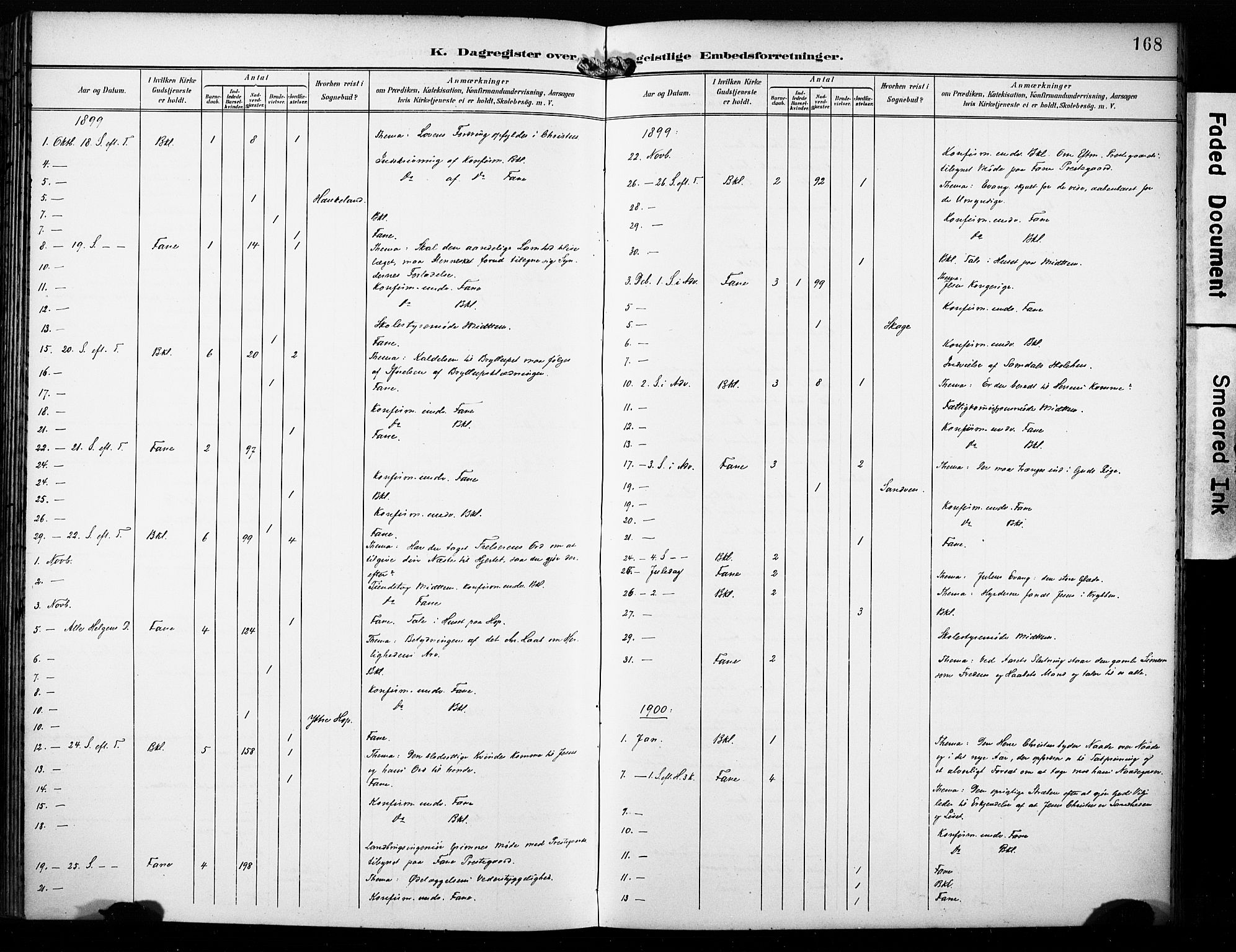 Fana Sokneprestembete, SAB/A-75101/H/Haa/Haab/L0003: Parish register (official) no. B 3, 1898-1907, p. 168