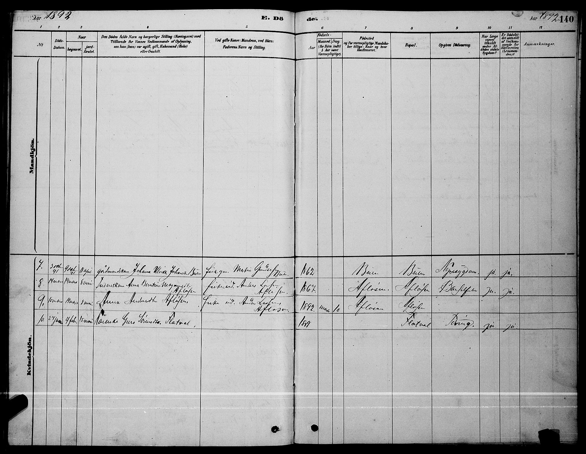 Ministerialprotokoller, klokkerbøker og fødselsregistre - Sør-Trøndelag, SAT/A-1456/641/L0597: Parish register (copy) no. 641C01, 1878-1893, p. 140