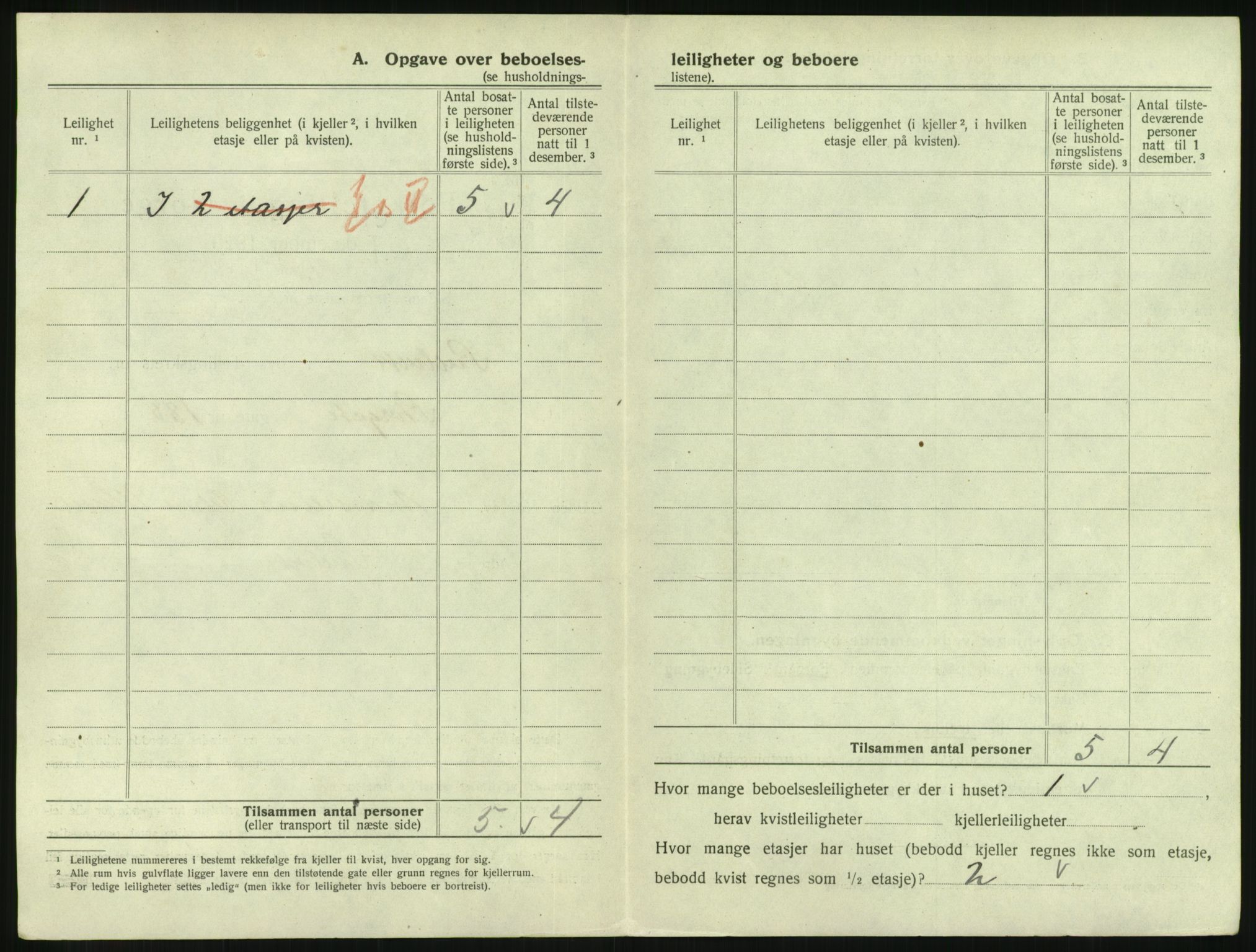 SAKO, 1920 census for Svelvik, 1920, p. 380