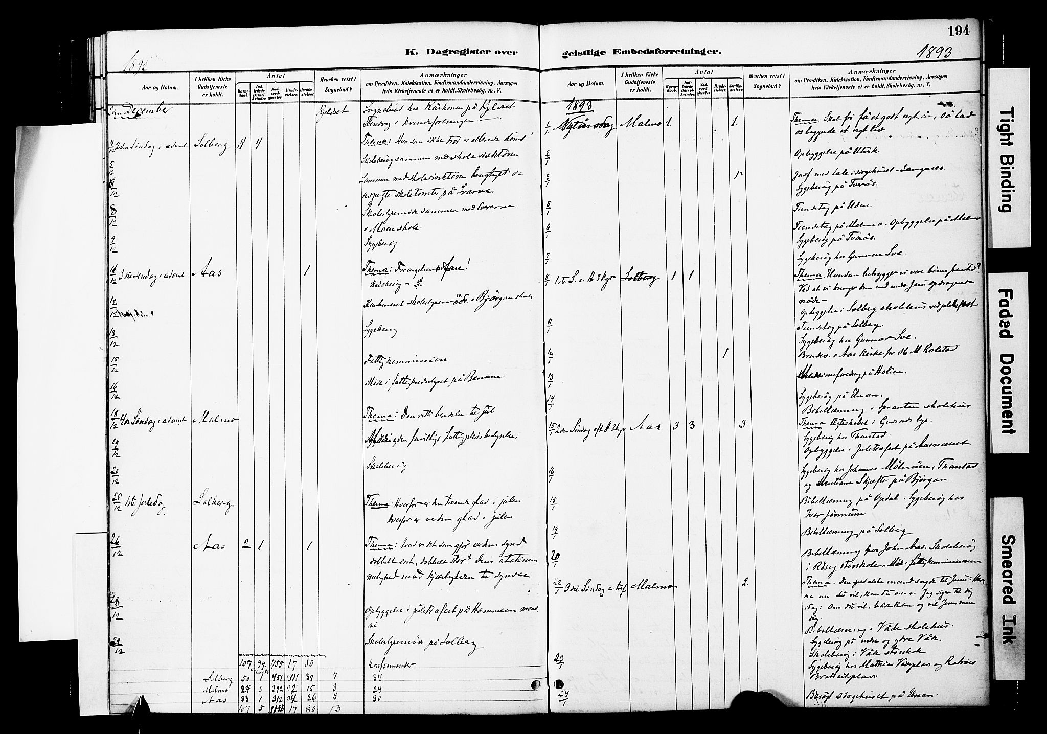 Ministerialprotokoller, klokkerbøker og fødselsregistre - Nord-Trøndelag, SAT/A-1458/741/L0396: Parish register (official) no. 741A10, 1889-1901, p. 194