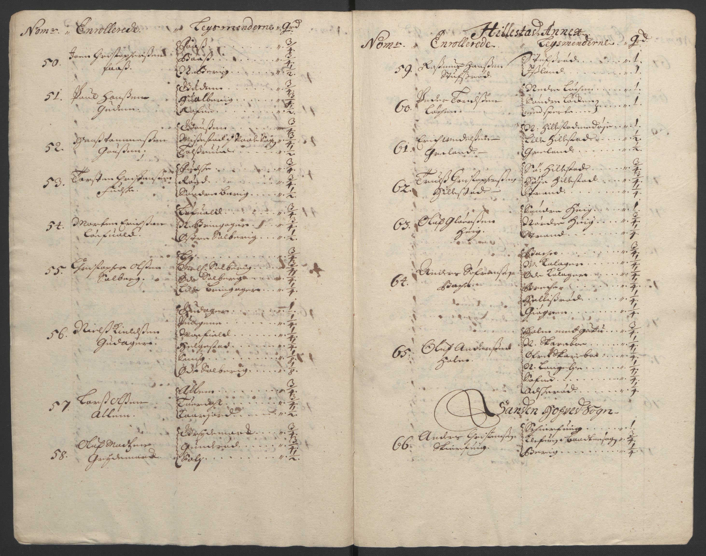 Rentekammeret inntil 1814, Reviderte regnskaper, Fogderegnskap, AV/RA-EA-4092/R32/L1865: Fogderegnskap Jarlsberg grevskap, 1692, p. 210