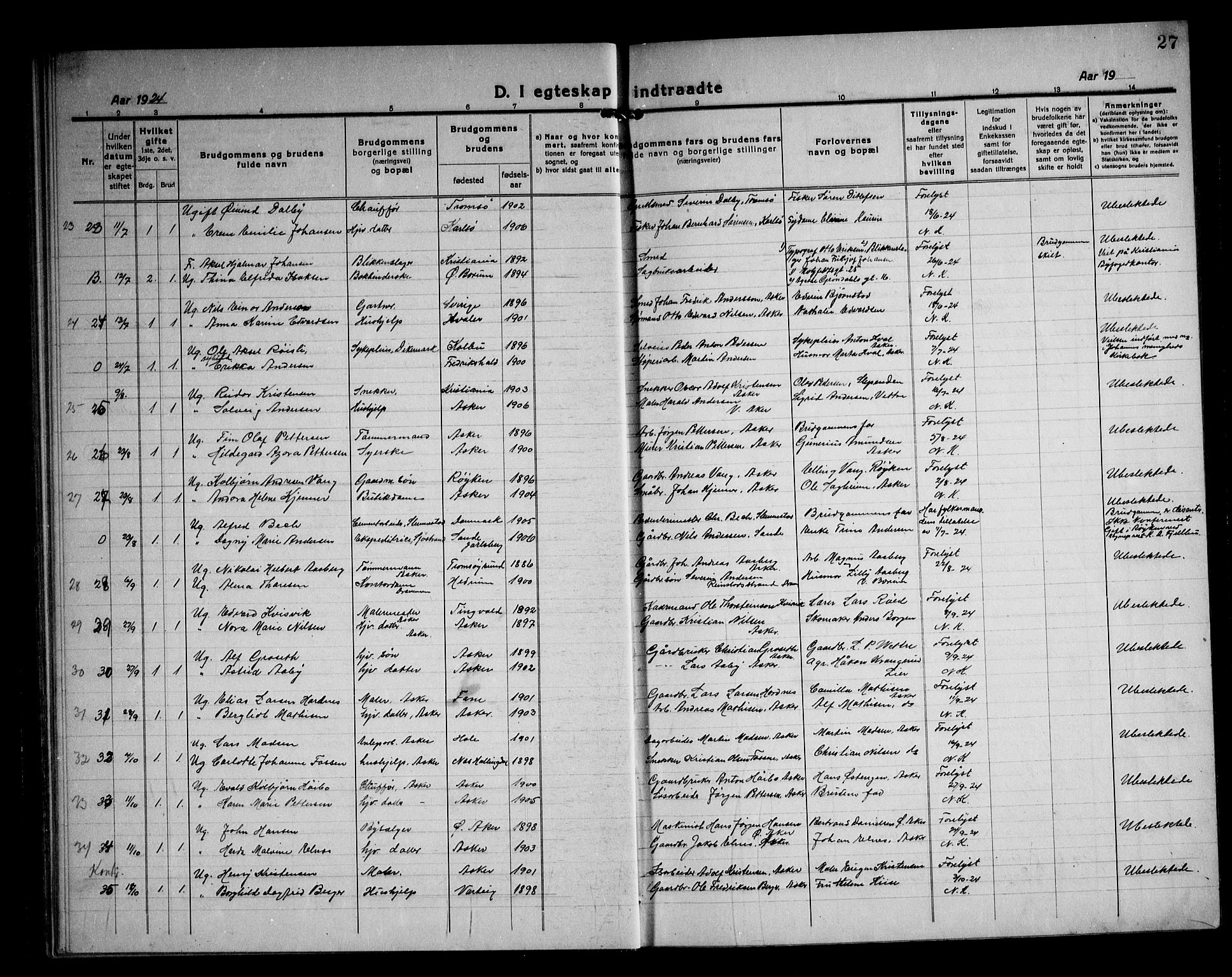 Asker prestekontor Kirkebøker, SAO/A-10256a/F/Fa/L0020: Parish register (official) no. I 20, 1918-1948, p. 27