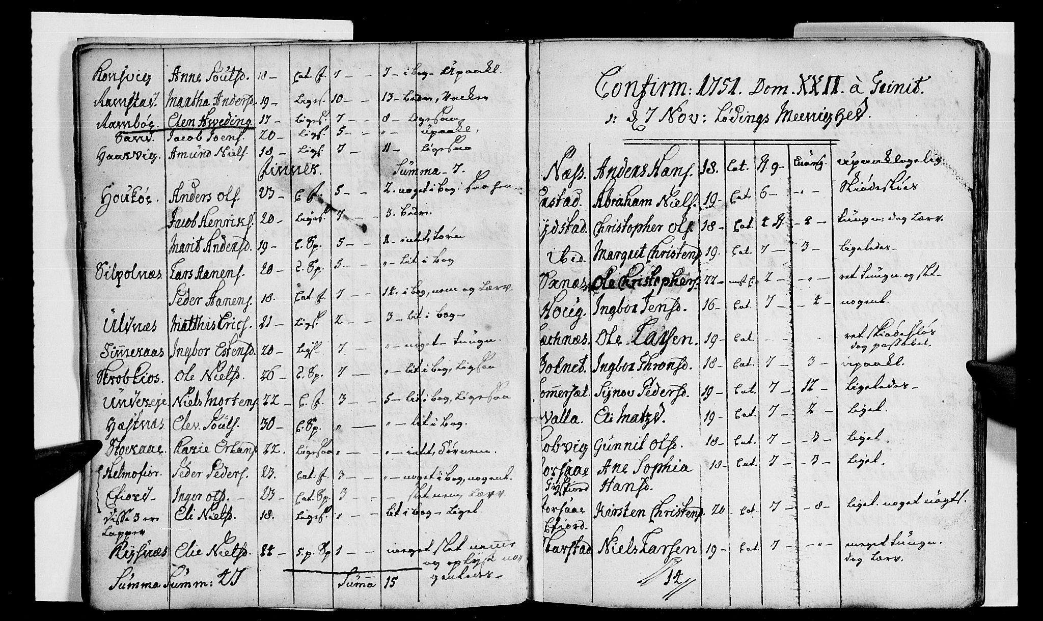 Ministerialprotokoller, klokkerbøker og fødselsregistre - Nordland, SAT/A-1459/872/L1028: Parish register (official) no. 872A03, 1734-1764