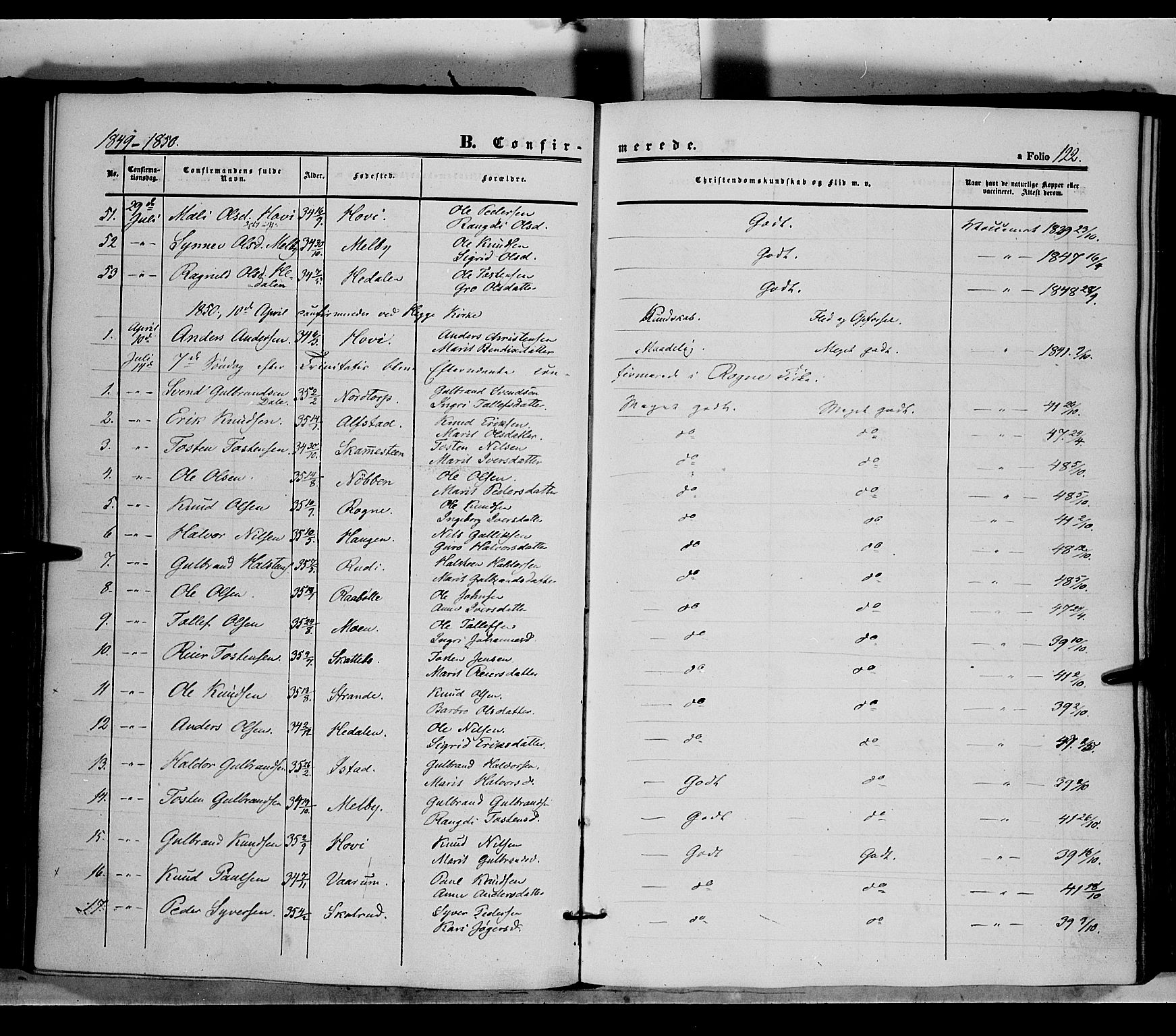 Øystre Slidre prestekontor, SAH/PREST-138/H/Ha/Haa/L0001: Parish register (official) no. 1, 1849-1874, p. 122