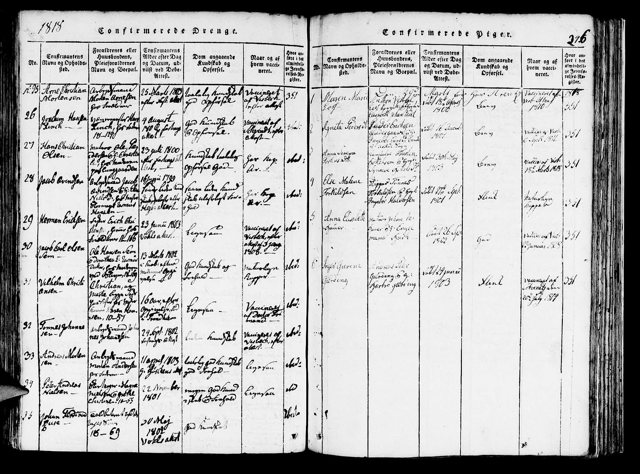 Domkirken sokneprestembete, AV/SAB-A-74801/H/Haa/L0010: Parish register (official) no. A 10, 1816-1821, p. 246