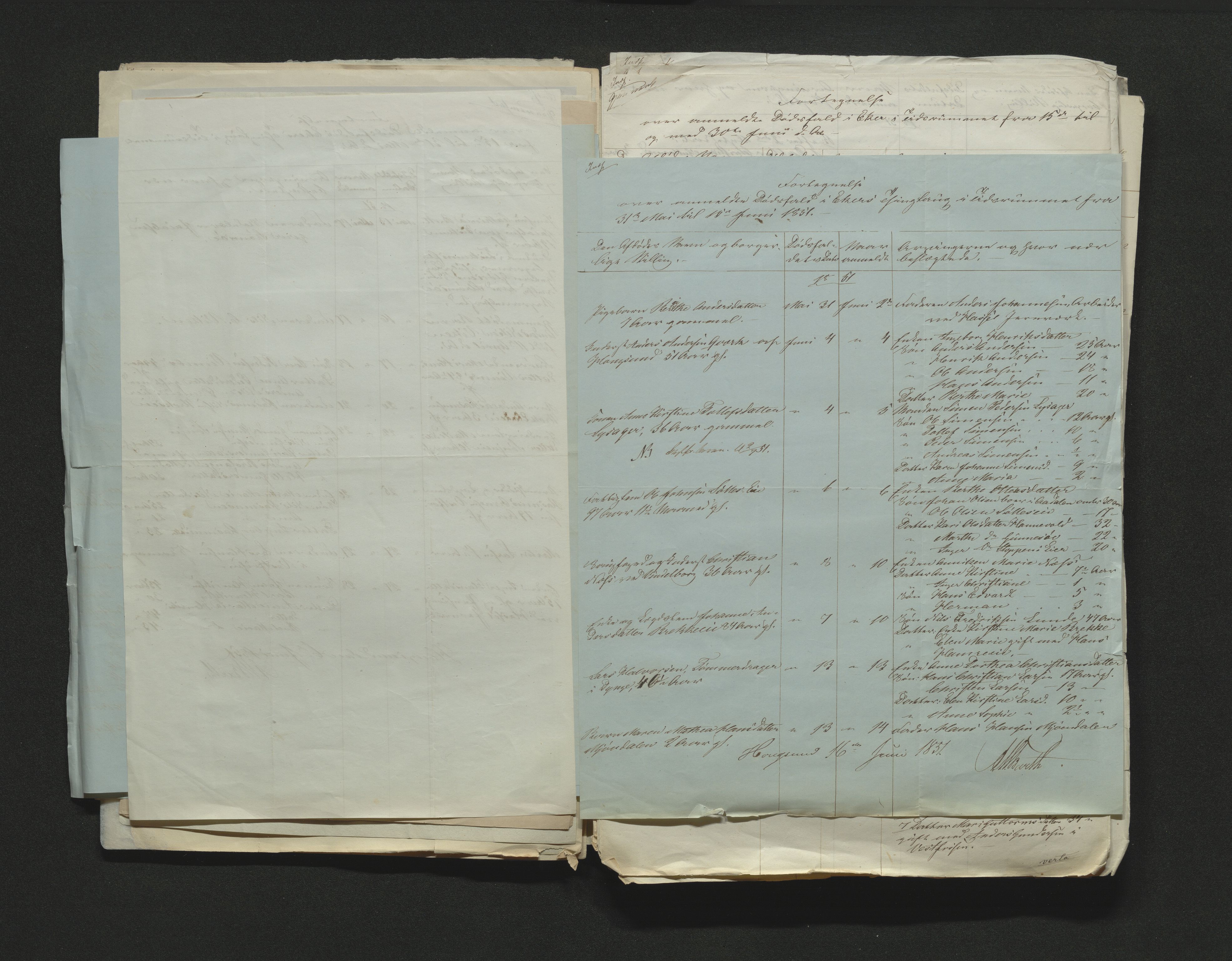 Eiker, Modum og Sigdal sorenskriveri, AV/SAKO-A-123/H/Ha/Hab/L0008: Dødsfallsmeldinger, 1850-1853