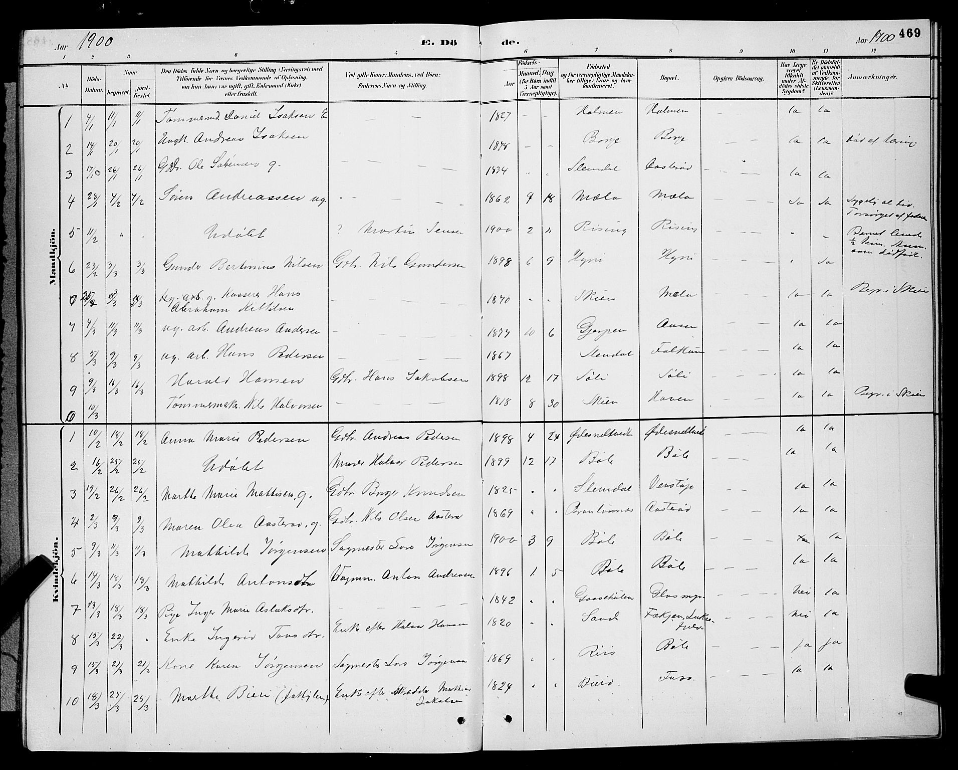 Gjerpen kirkebøker, SAKO/A-265/G/Ga/L0002: Parish register (copy) no. I 2, 1883-1900, p. 469