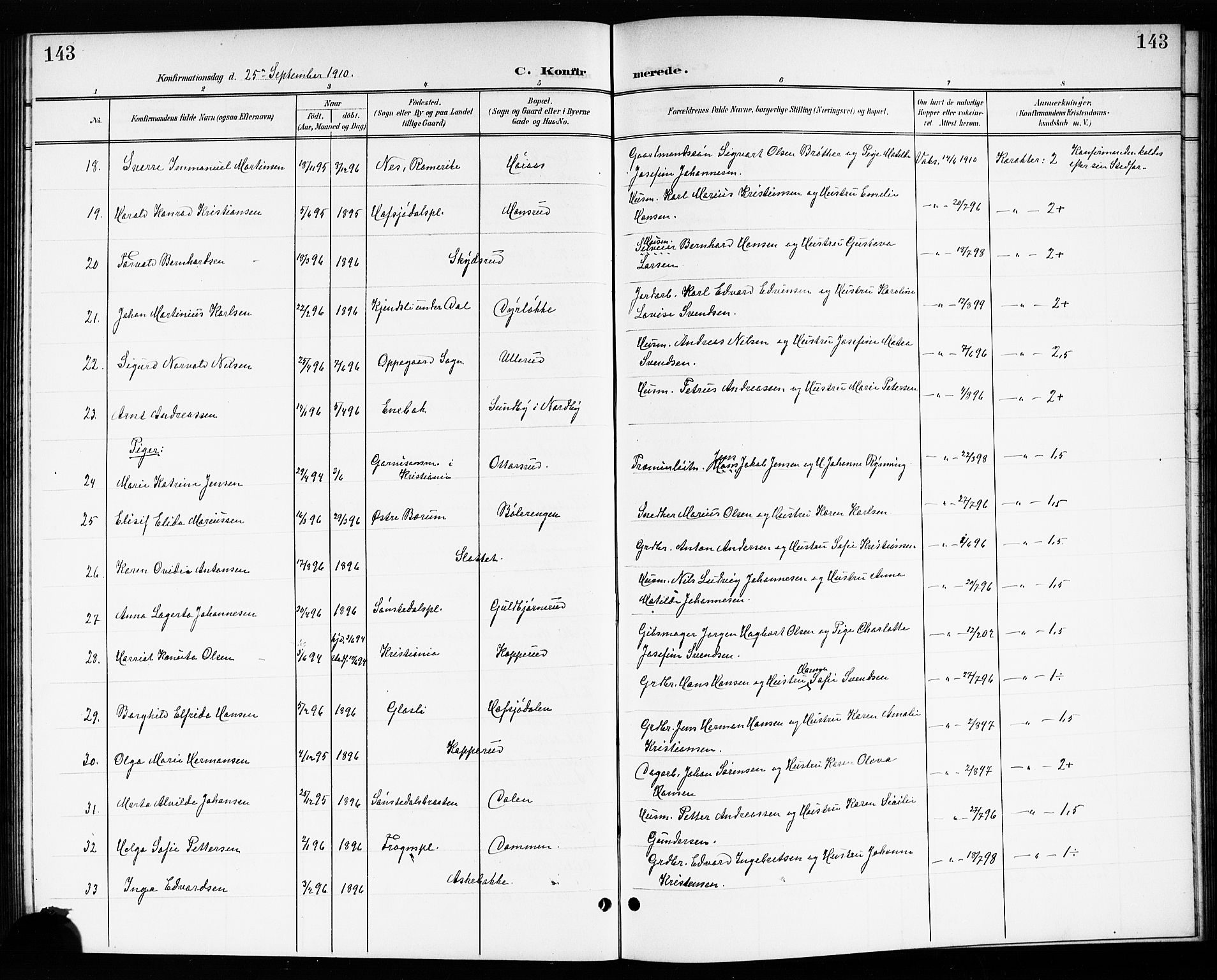 Drøbak prestekontor Kirkebøker, SAO/A-10142a/G/Gb/L0001: Parish register (copy) no. II 1, 1901-1919, p. 143