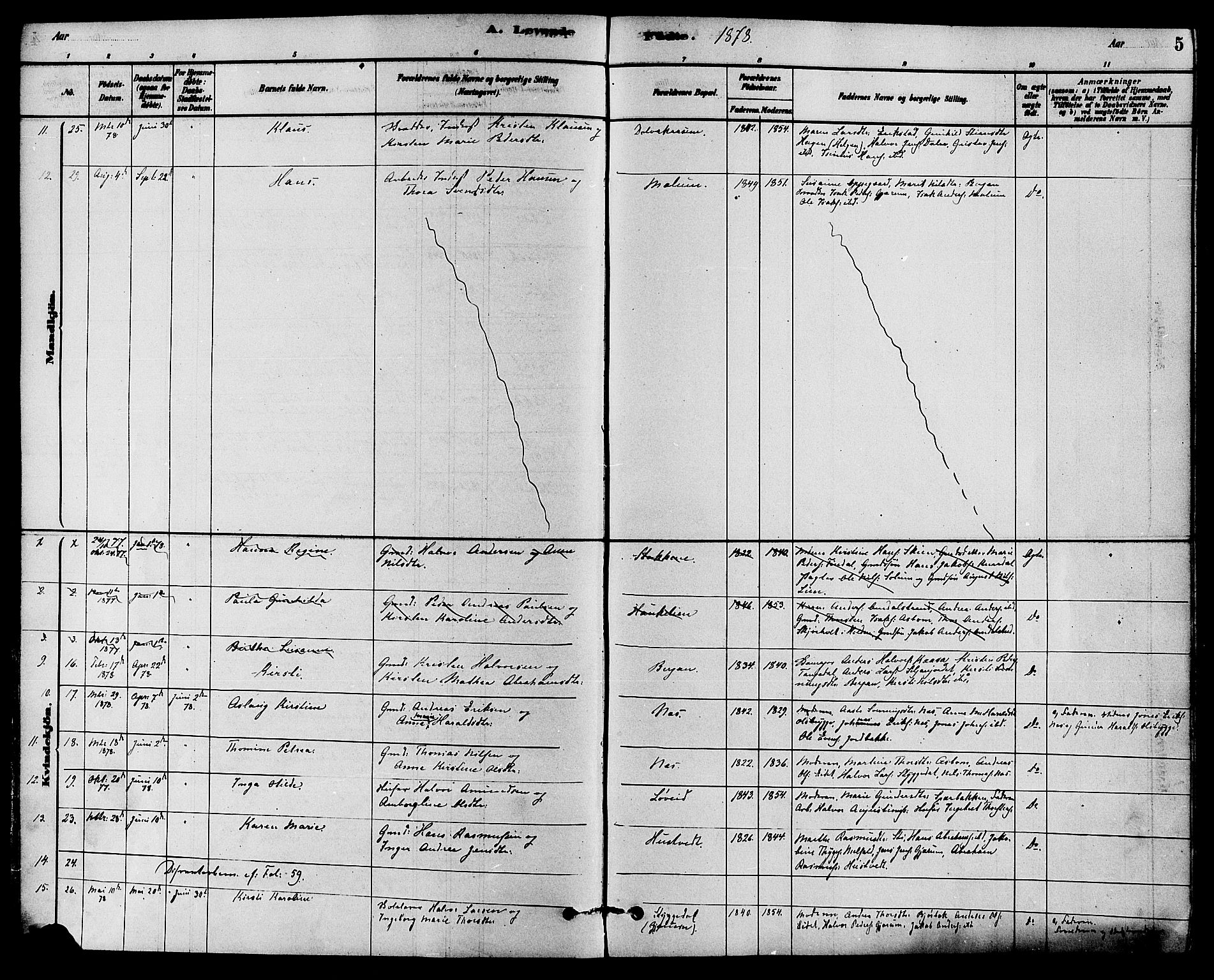 Solum kirkebøker, AV/SAKO-A-306/F/Fb/L0001: Parish register (official) no. II 1, 1877-1892, p. 5