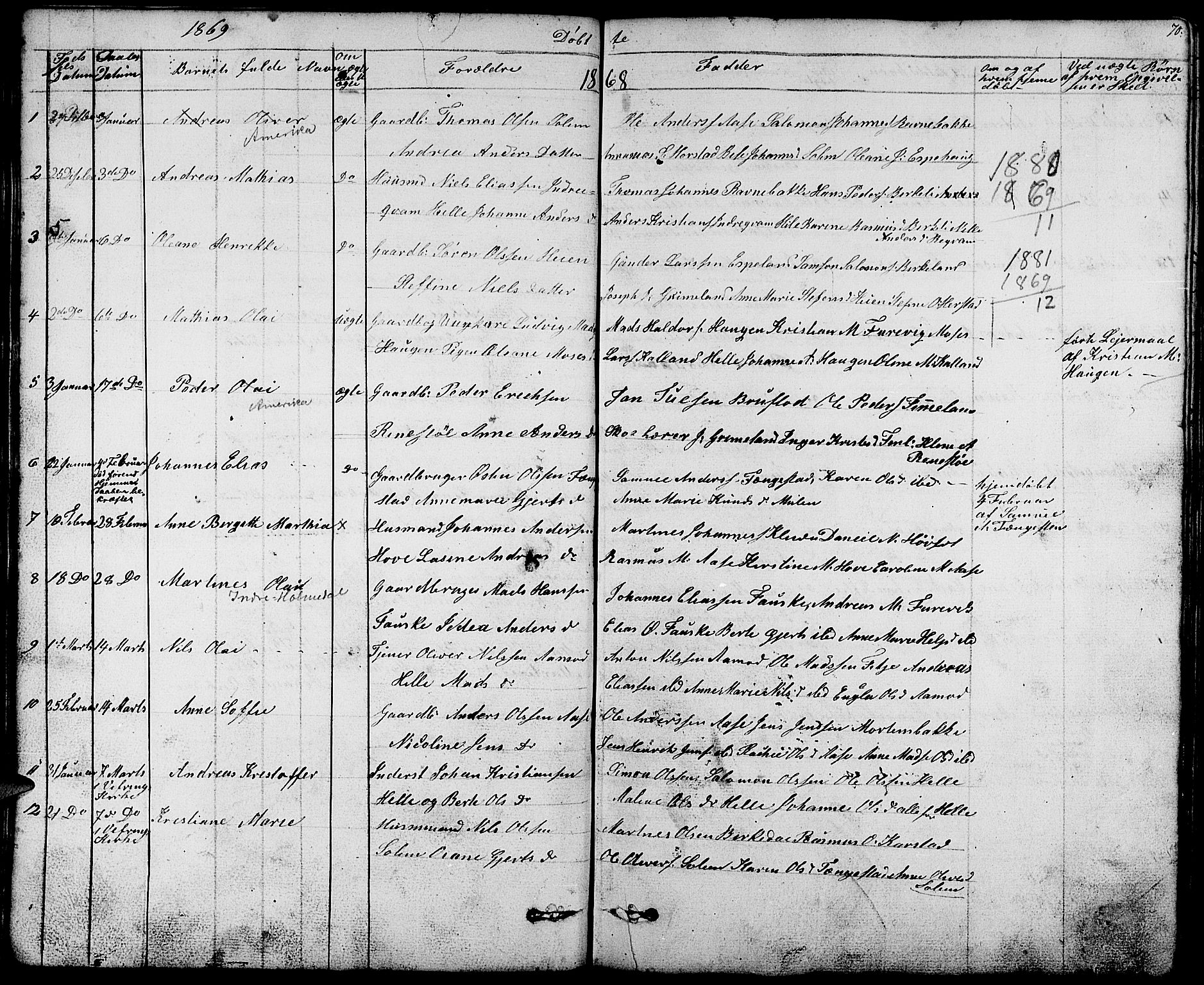 Førde sokneprestembete, SAB/A-79901/H/Hab/Habd/L0001: Parish register (copy) no. D 1, 1852-1877, p. 70
