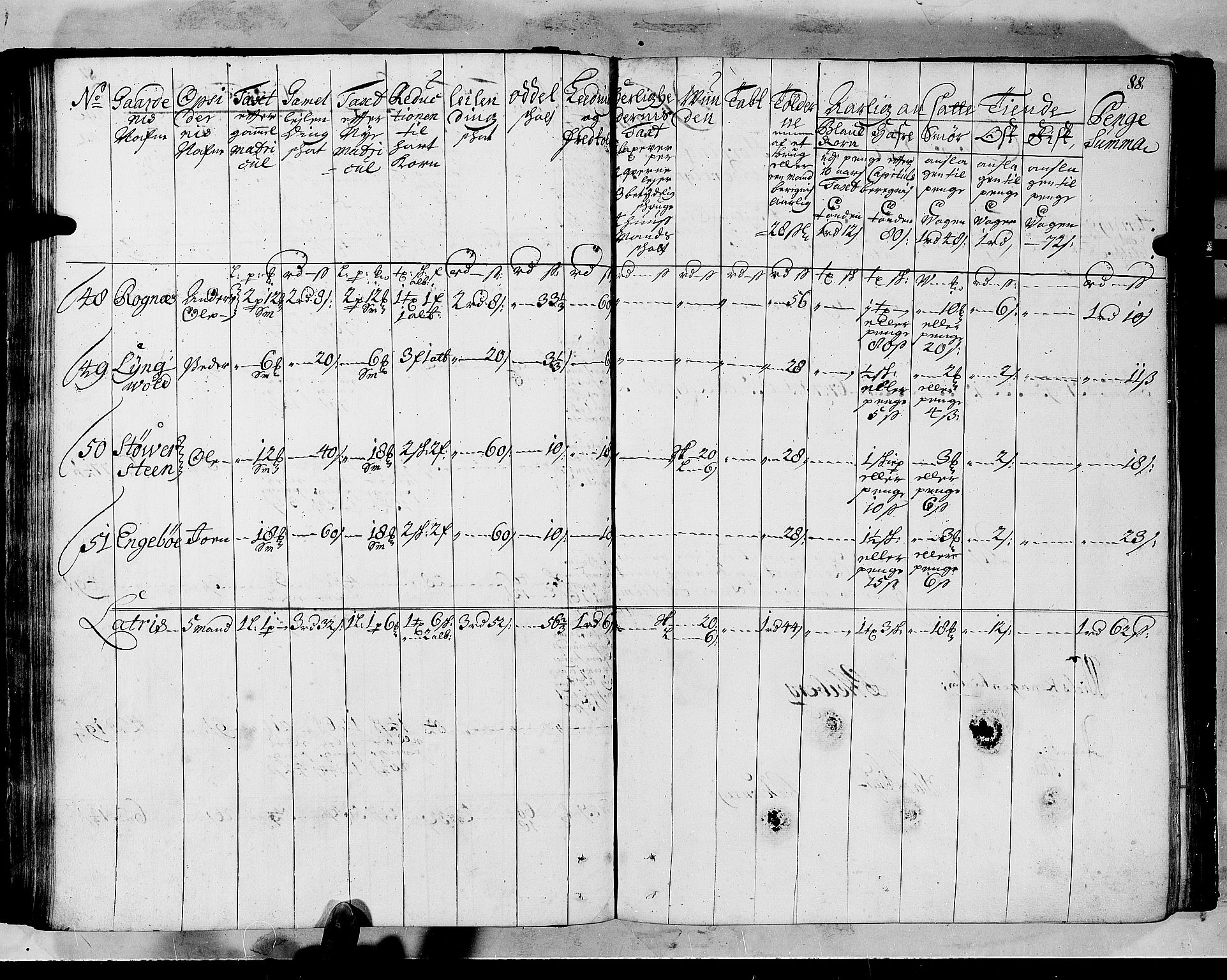 Rentekammeret inntil 1814, Realistisk ordnet avdeling, AV/RA-EA-4070/N/Nb/Nbf/L0147: Sunnfjord og Nordfjord matrikkelprotokoll, 1723, p. 92