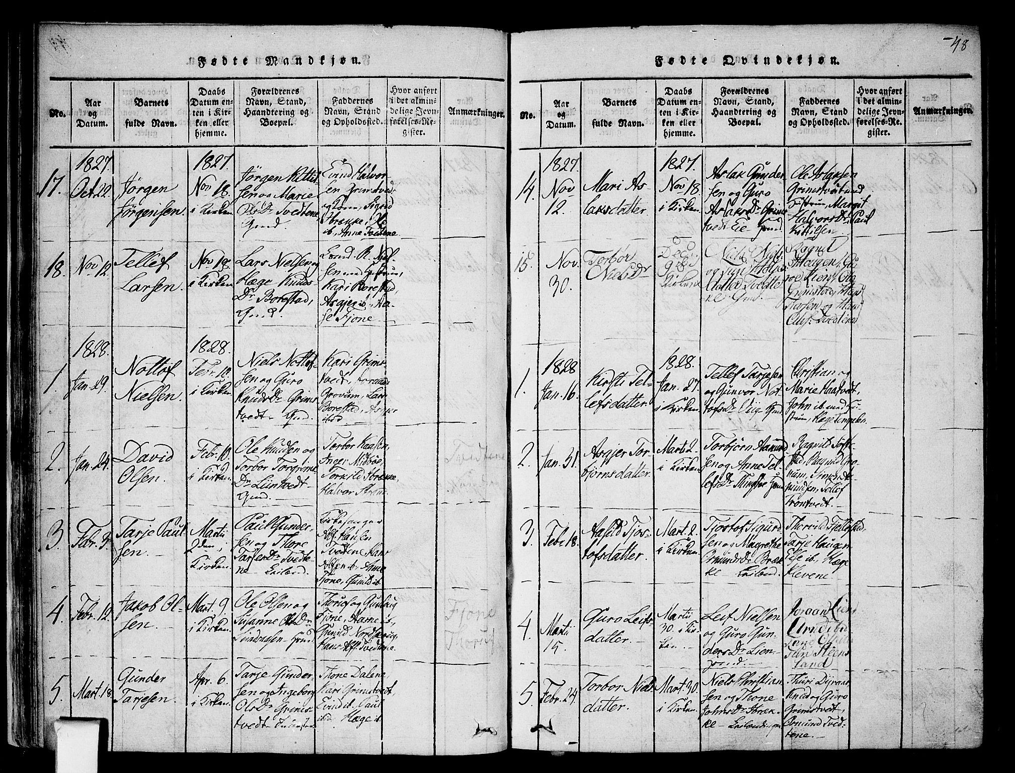 Nissedal kirkebøker, SAKO/A-288/F/Fa/L0002: Parish register (official) no. I 2, 1814-1845, p. 48