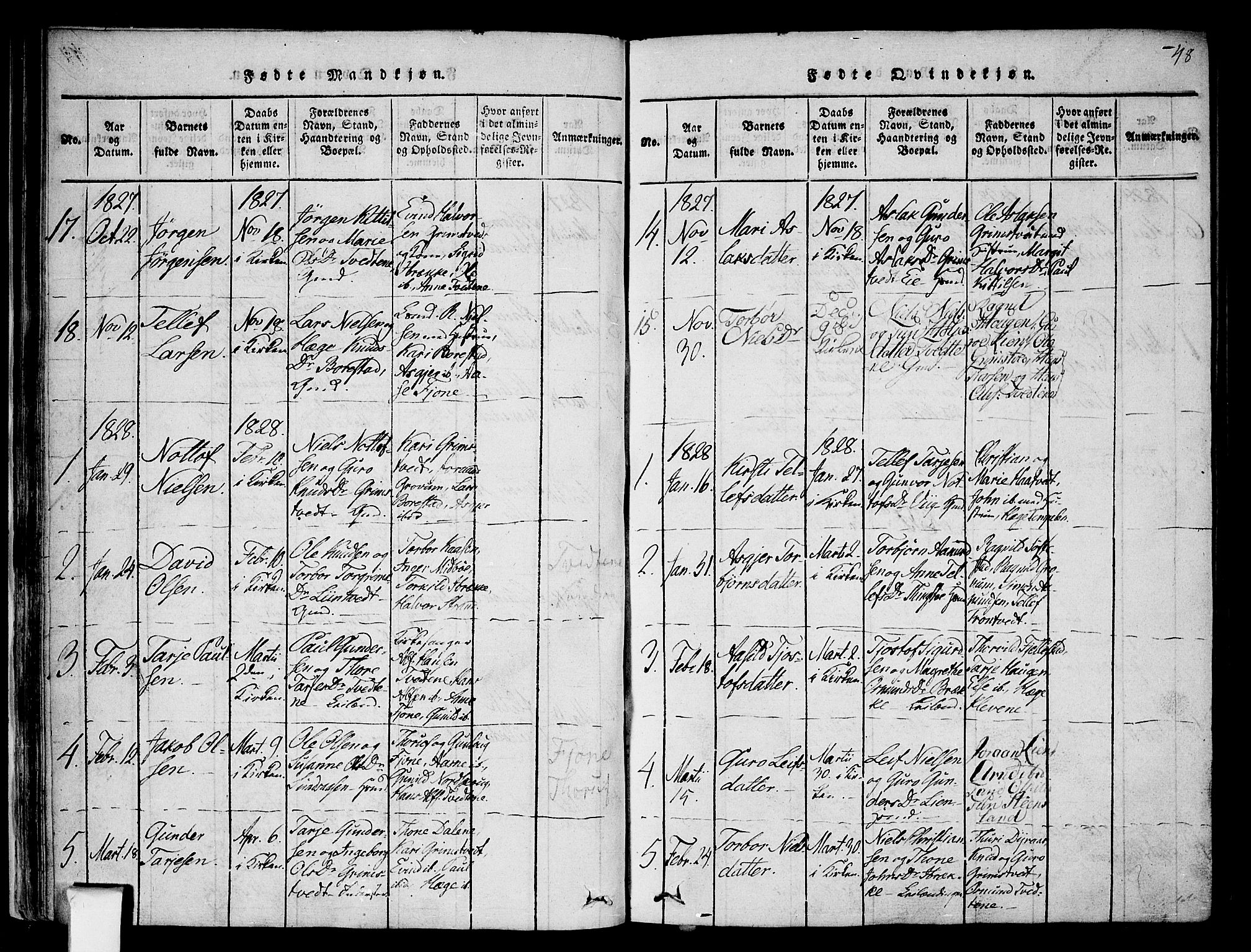Nissedal kirkebøker, AV/SAKO-A-288/F/Fa/L0002: Parish register (official) no. I 2, 1814-1845, p. 48