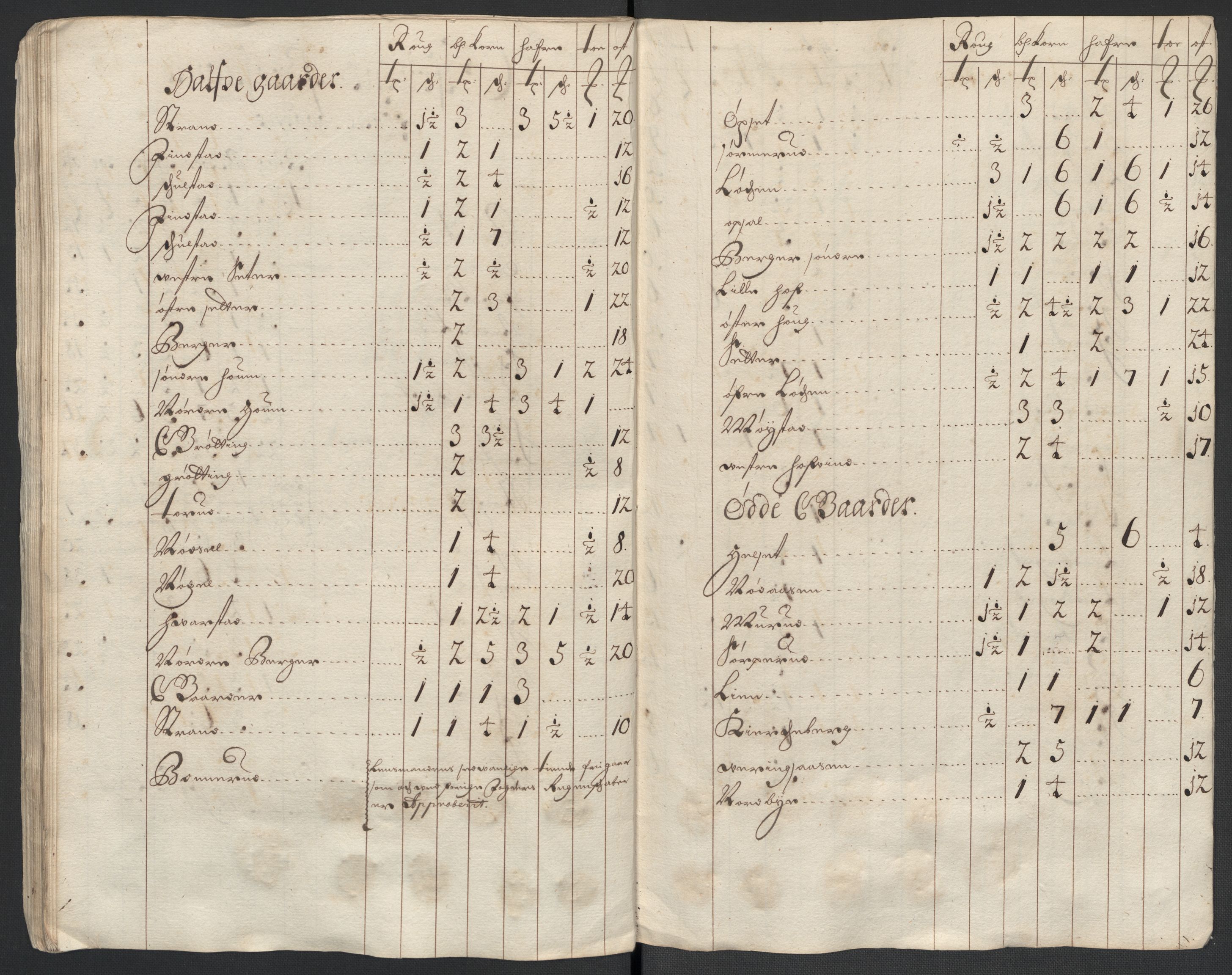 Rentekammeret inntil 1814, Reviderte regnskaper, Fogderegnskap, AV/RA-EA-4092/R13/L0837: Fogderegnskap Solør, Odal og Østerdal, 1699, p. 72