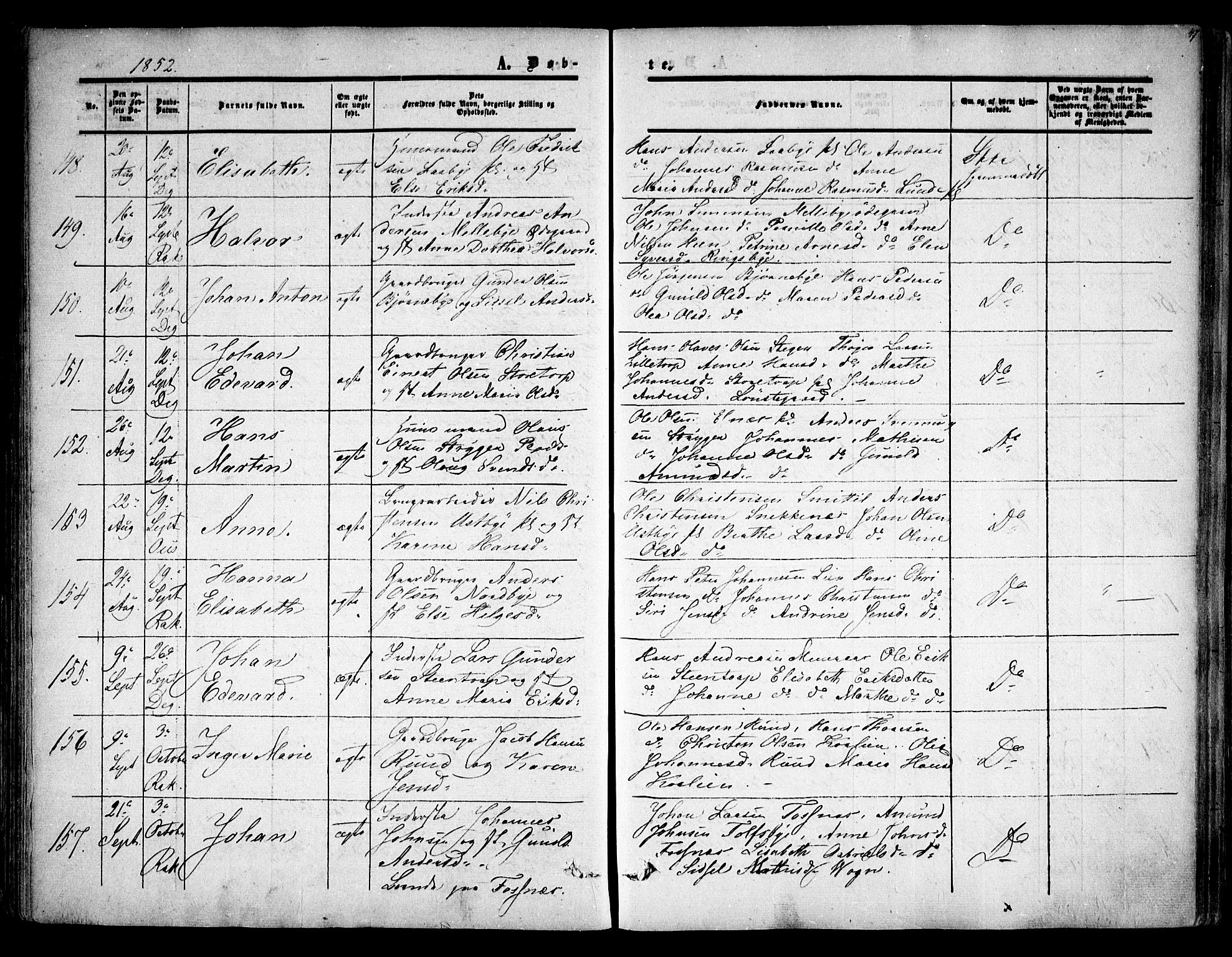 Rakkestad prestekontor Kirkebøker, AV/SAO-A-2008/F/Fa/L0009: Parish register (official) no. I 9, 1850-1856, p. 47