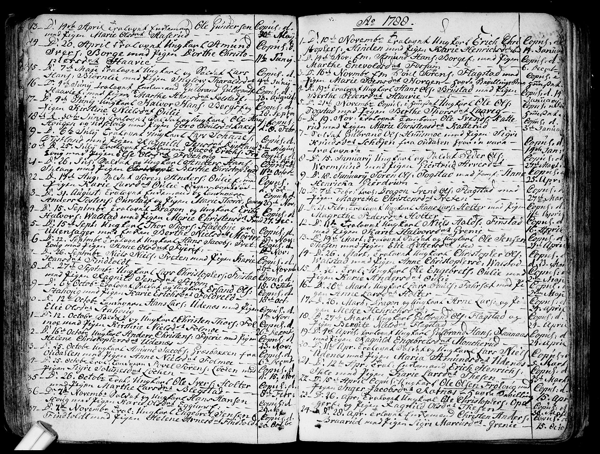 Nes prestekontor Kirkebøker, SAO/A-10410/F/Fa/L0004: Parish register (official) no. I 4, 1781-1816, p. 124