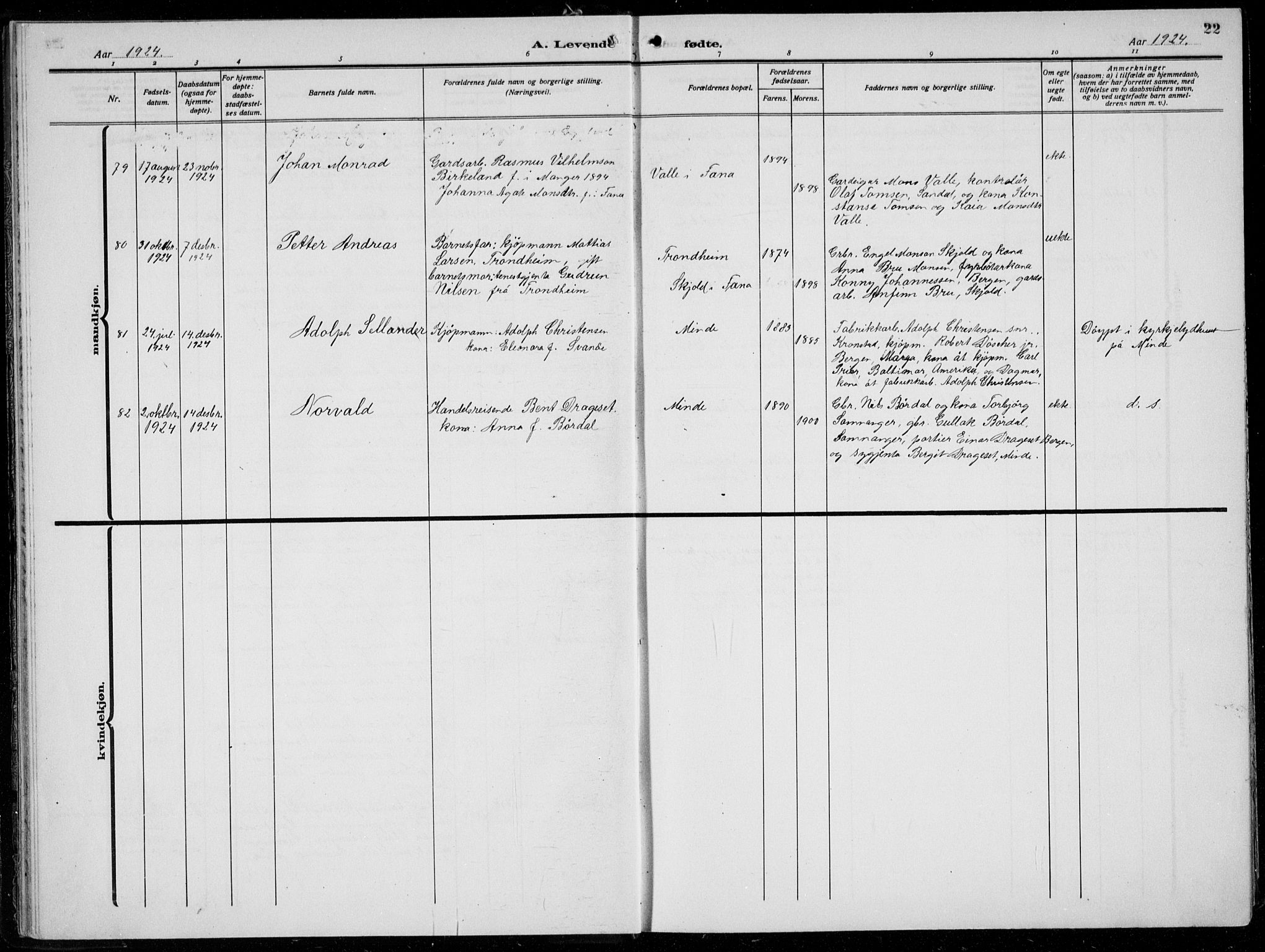 Birkeland Sokneprestembete, AV/SAB-A-74601/H/Hab: Parish register (copy) no. A  8, 1923-1933, p. 22