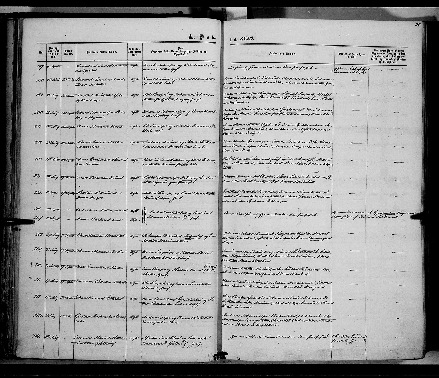 Vestre Toten prestekontor, SAH/PREST-108/H/Ha/Haa/L0007: Parish register (official) no. 7, 1862-1869, p. 30