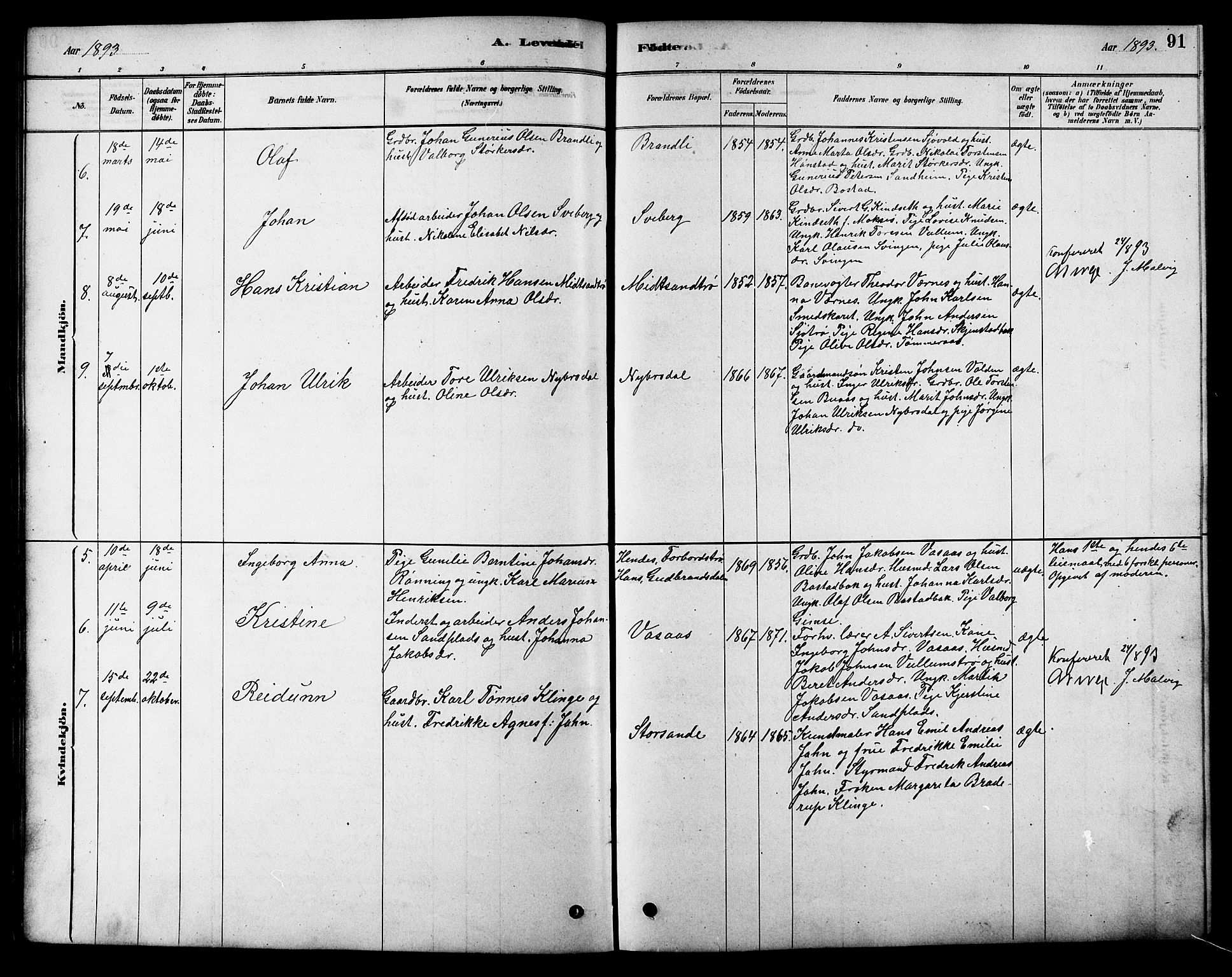 Ministerialprotokoller, klokkerbøker og fødselsregistre - Sør-Trøndelag, SAT/A-1456/616/L0423: Parish register (copy) no. 616C06, 1878-1903, p. 91