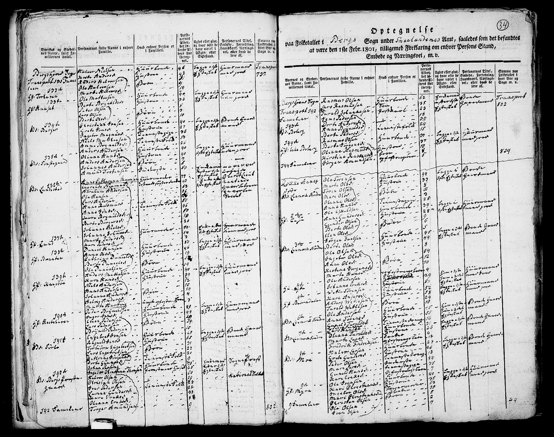 RA, 1801 census for 0116P Berg, 1801, p. 33b-34a