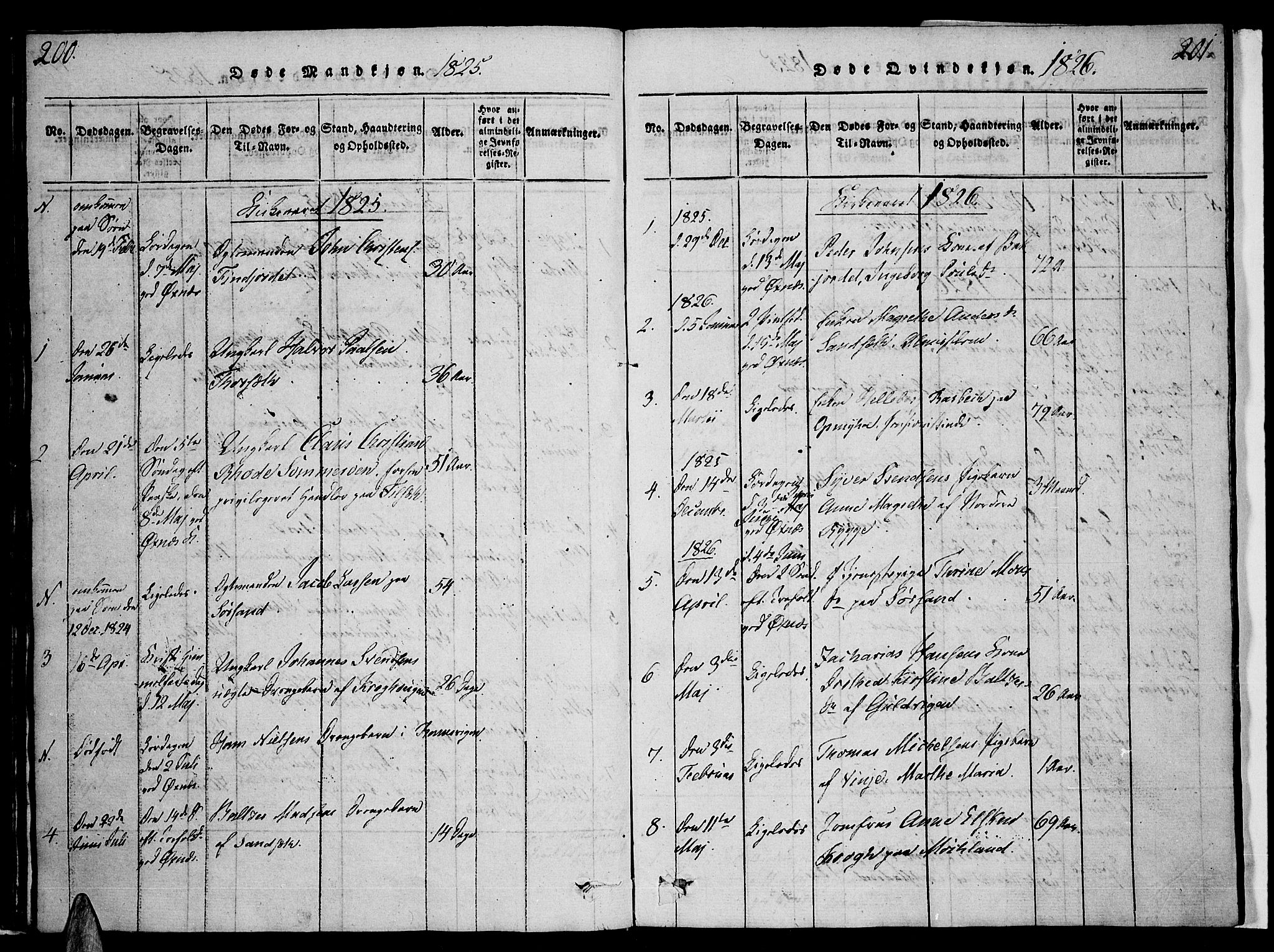 Ministerialprotokoller, klokkerbøker og fødselsregistre - Nordland, SAT/A-1459/893/L1331: Parish register (official) no. 893A04, 1820-1840, p. 200-201