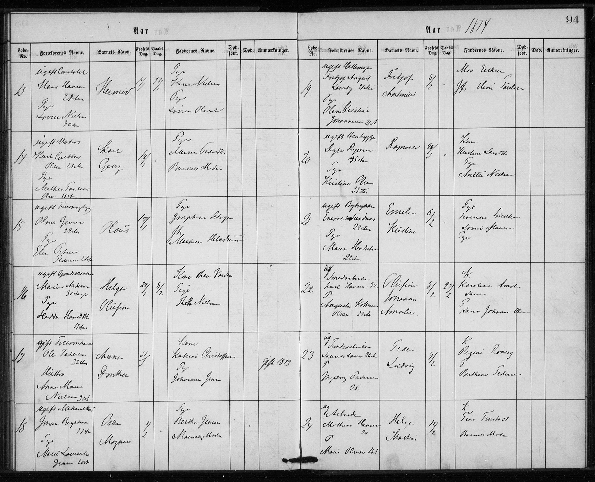 Rikshospitalet prestekontor Kirkebøker, SAO/A-10309b/K/L0002/0003: Baptism register no. 2.3, 1868-1876, p. 94