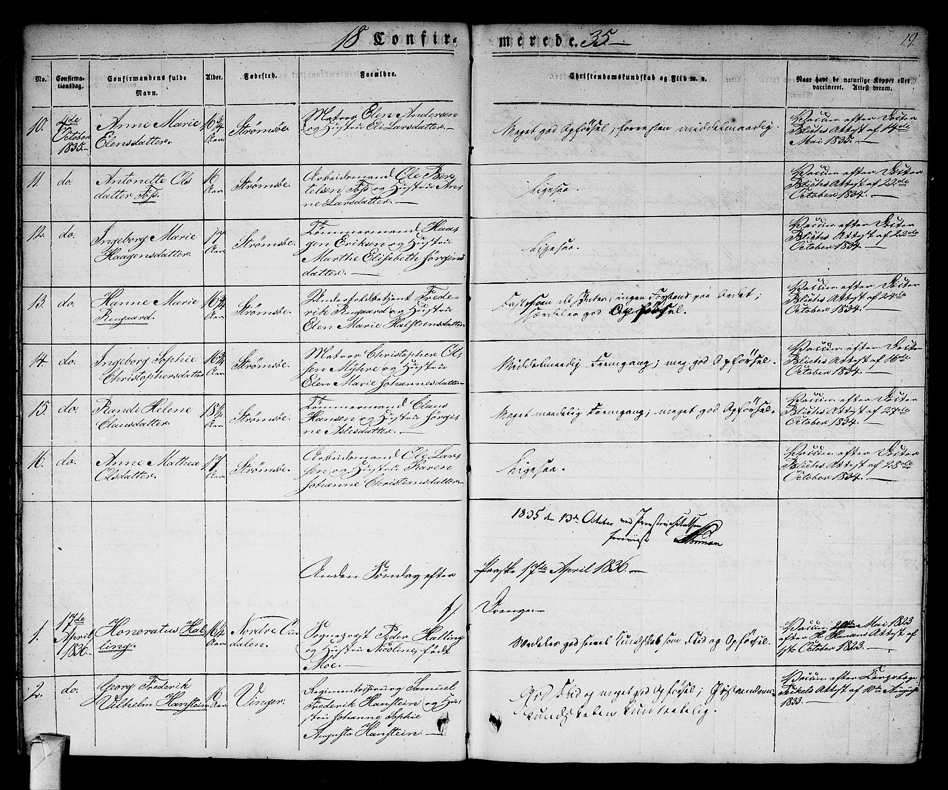 Strømsø kirkebøker, AV/SAKO-A-246/F/Fa/L0013: Parish register (official) no. I 13, 1830-1847, p. 19