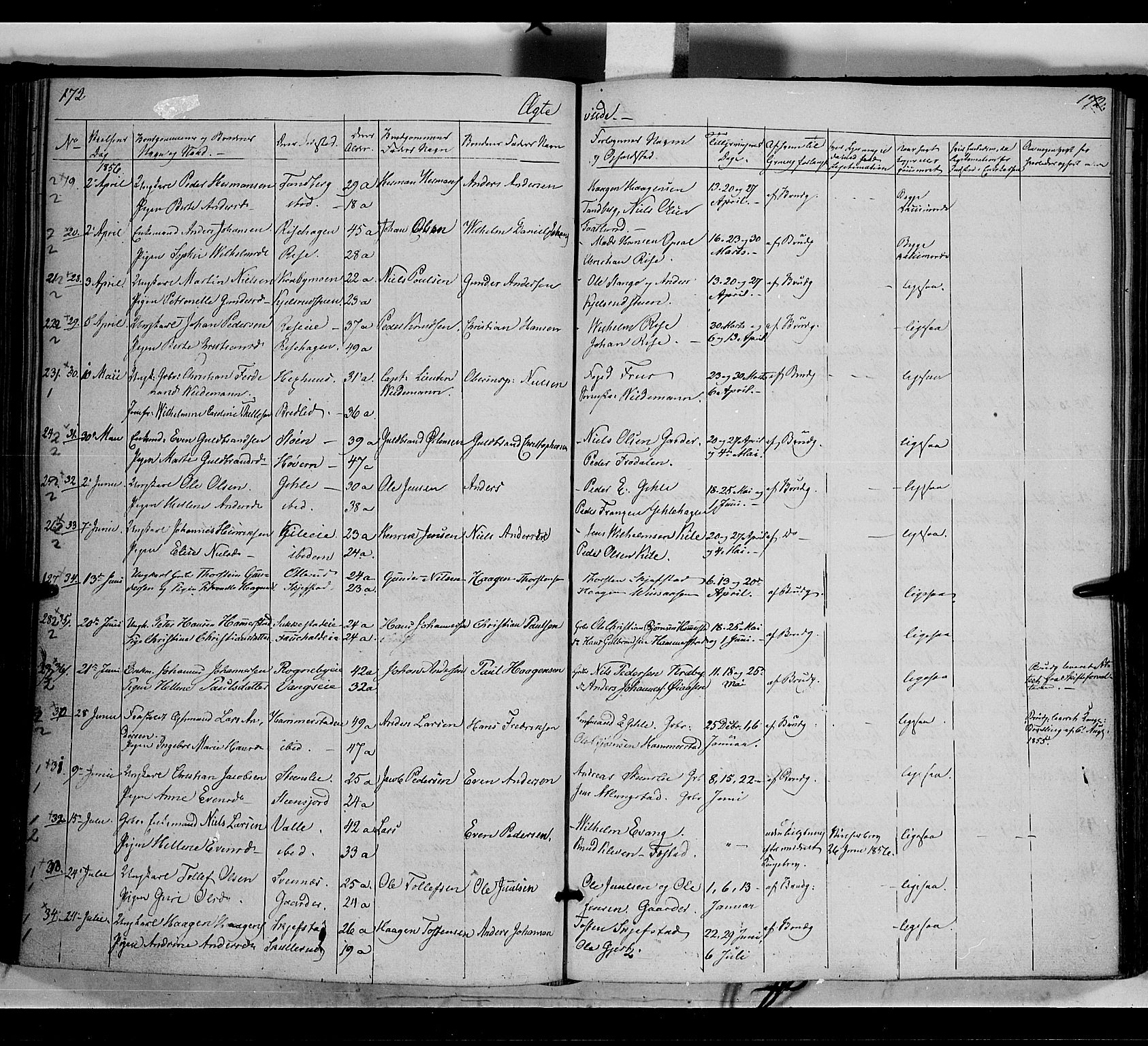 Østre Toten prestekontor, AV/SAH-PREST-104/H/Ha/Haa/L0003: Parish register (official) no. 3, 1848-1856, p. 172